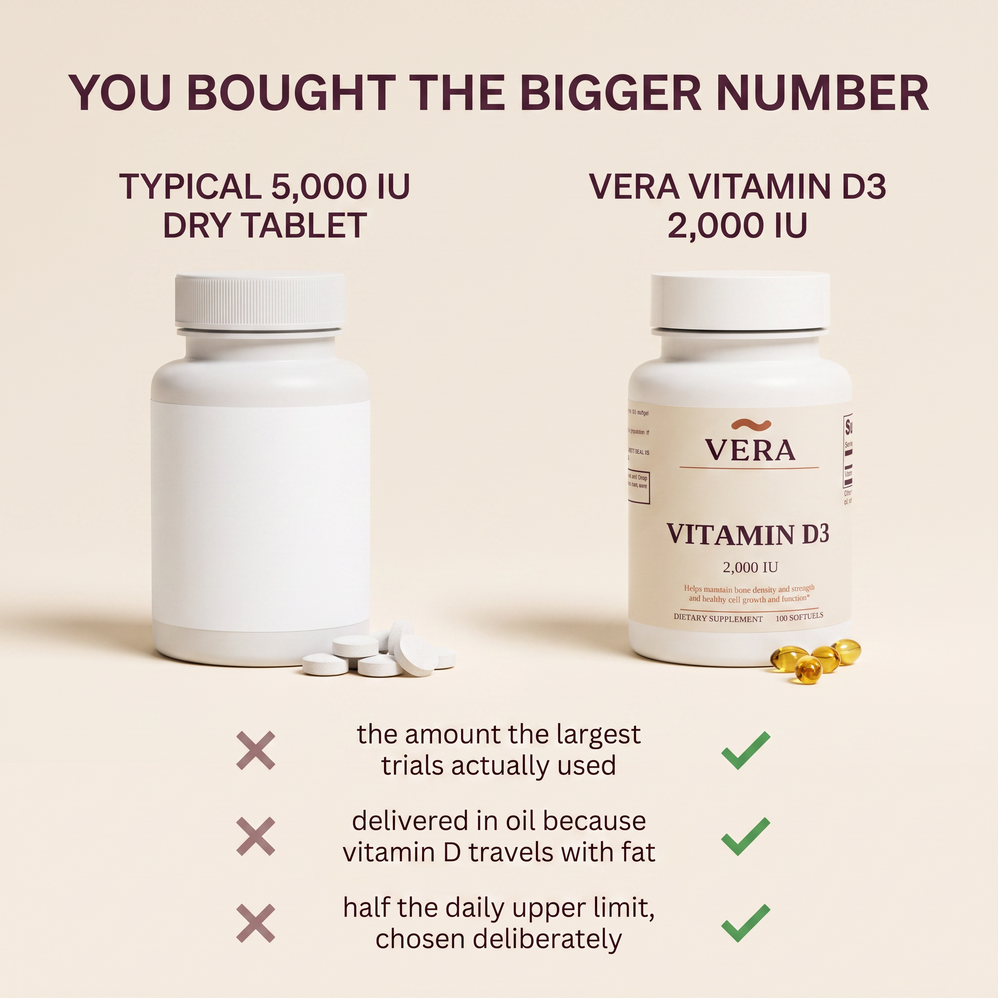 You bought the bigger number - v1