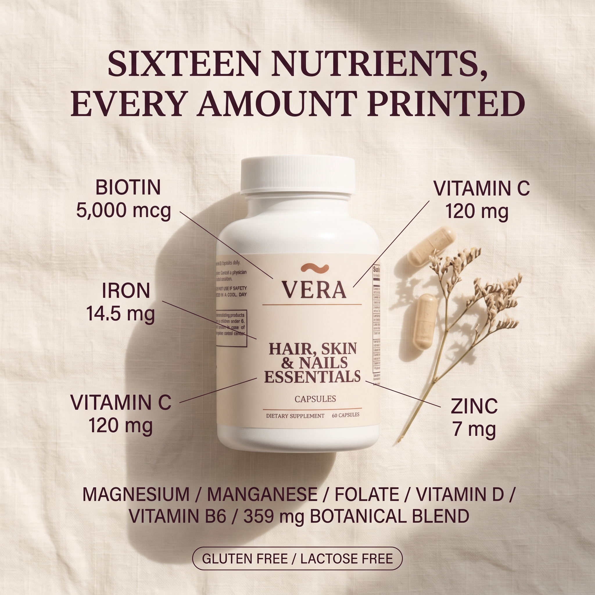 Sixteen nutrients, every amount printed