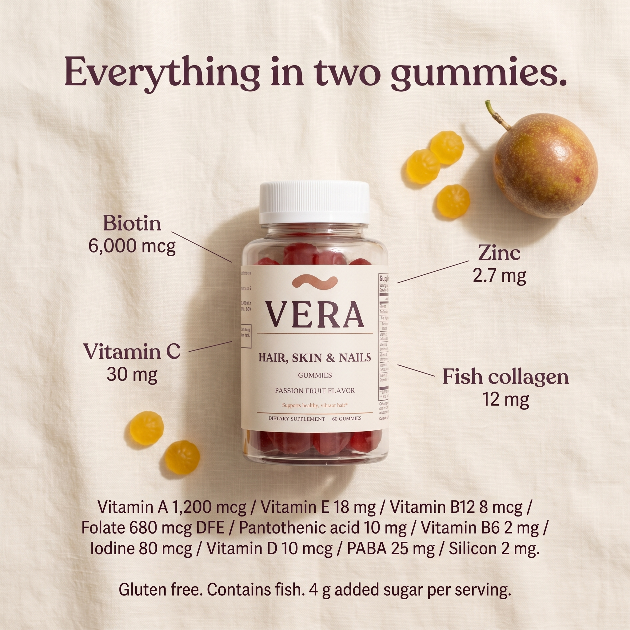 Everything in two gummies