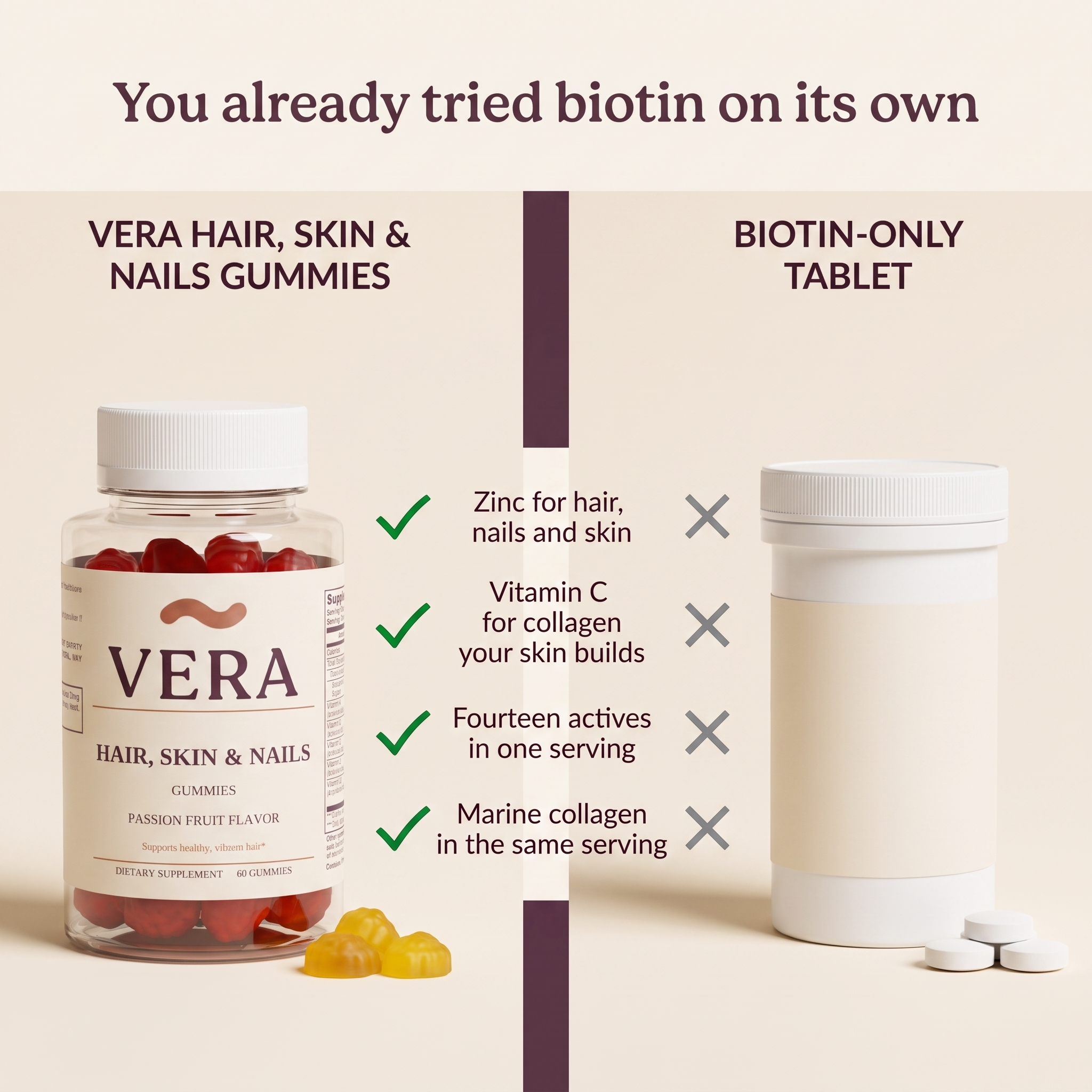 You already tried biotin on its own