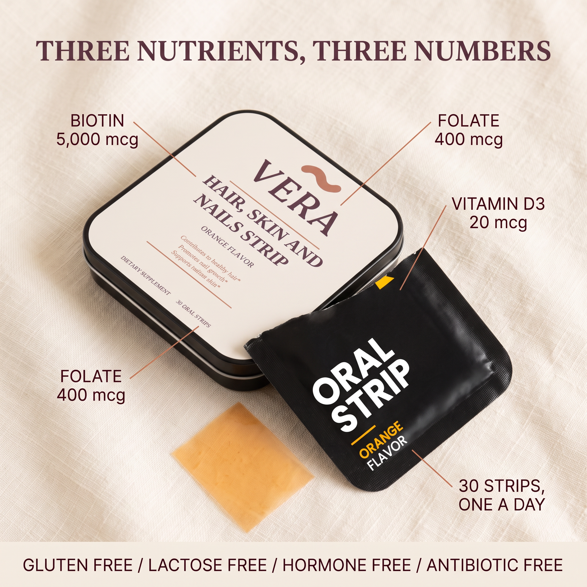 Three nutrients, three numbers