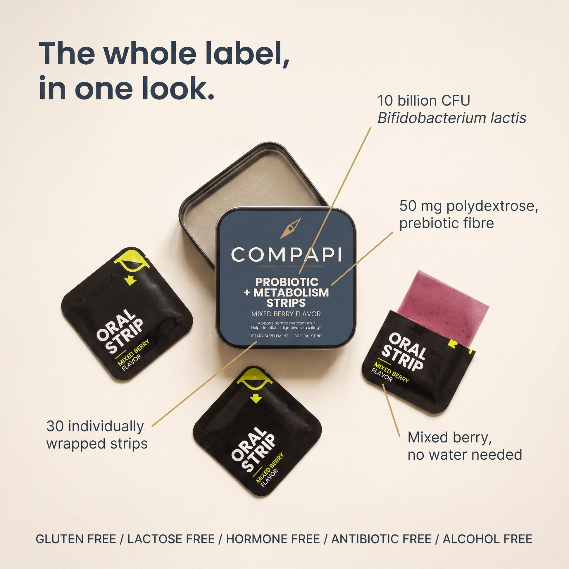 The whole label, in one look - label flat lay (v1)