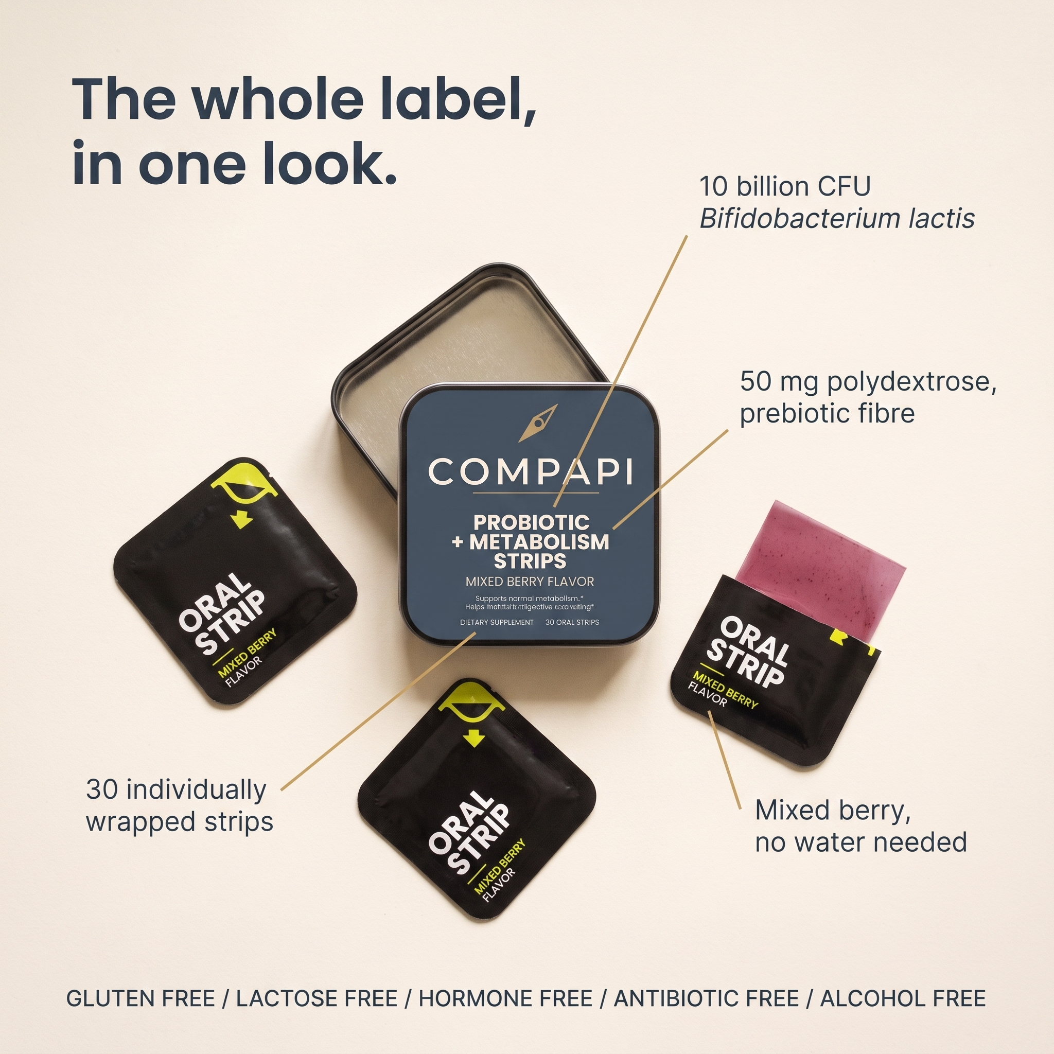 The whole label, in one look - label flat lay (v1)