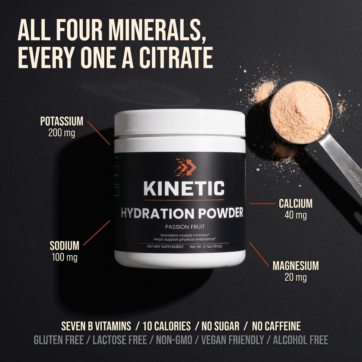 All four minerals, every one a citrate