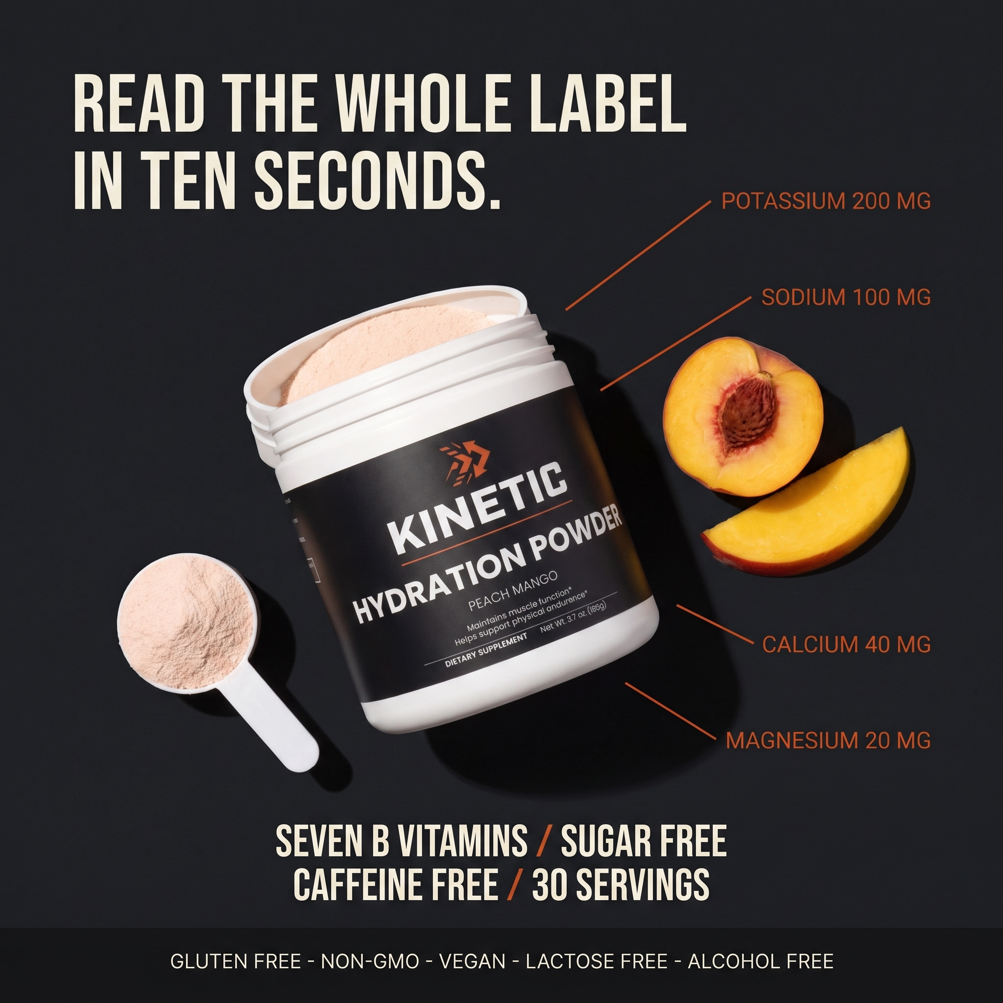 Read the whole label in ten seconds (kinetic-hydration-gallery-label-v1)