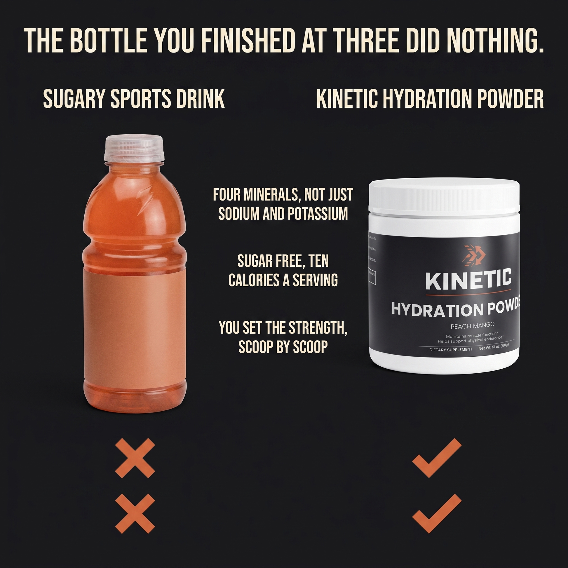 The bottle you finished at three did nothing - comparison (kinetic-hydration-gallery-comparison-v1)