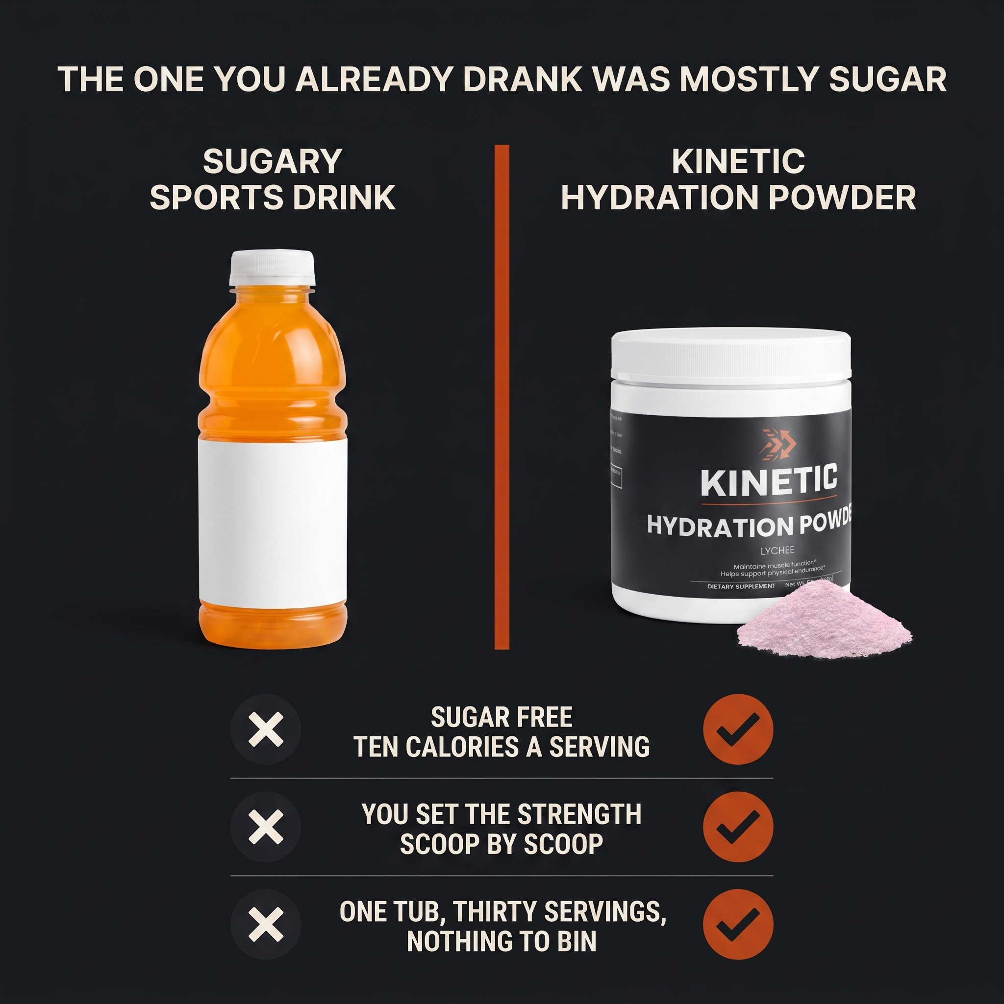 The one you already drank was mostly sugar - comparison v1