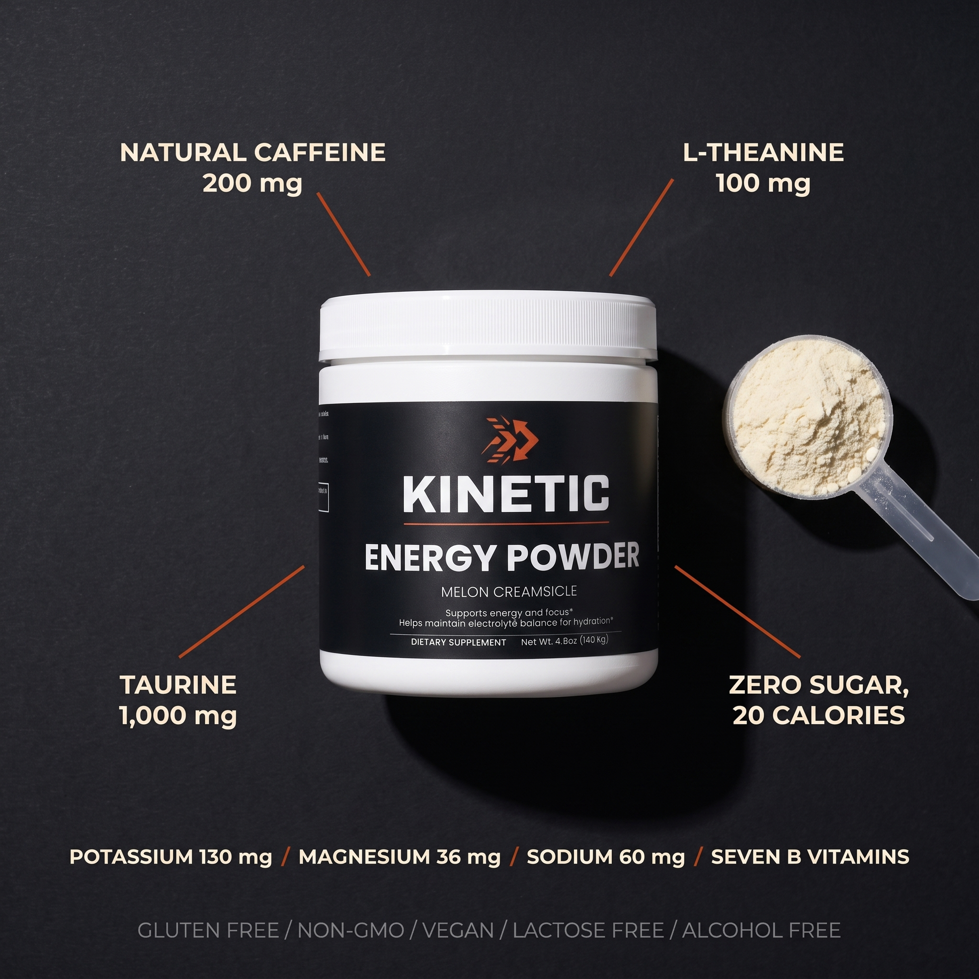 Read the whole label in ten seconds - flat lay v1
