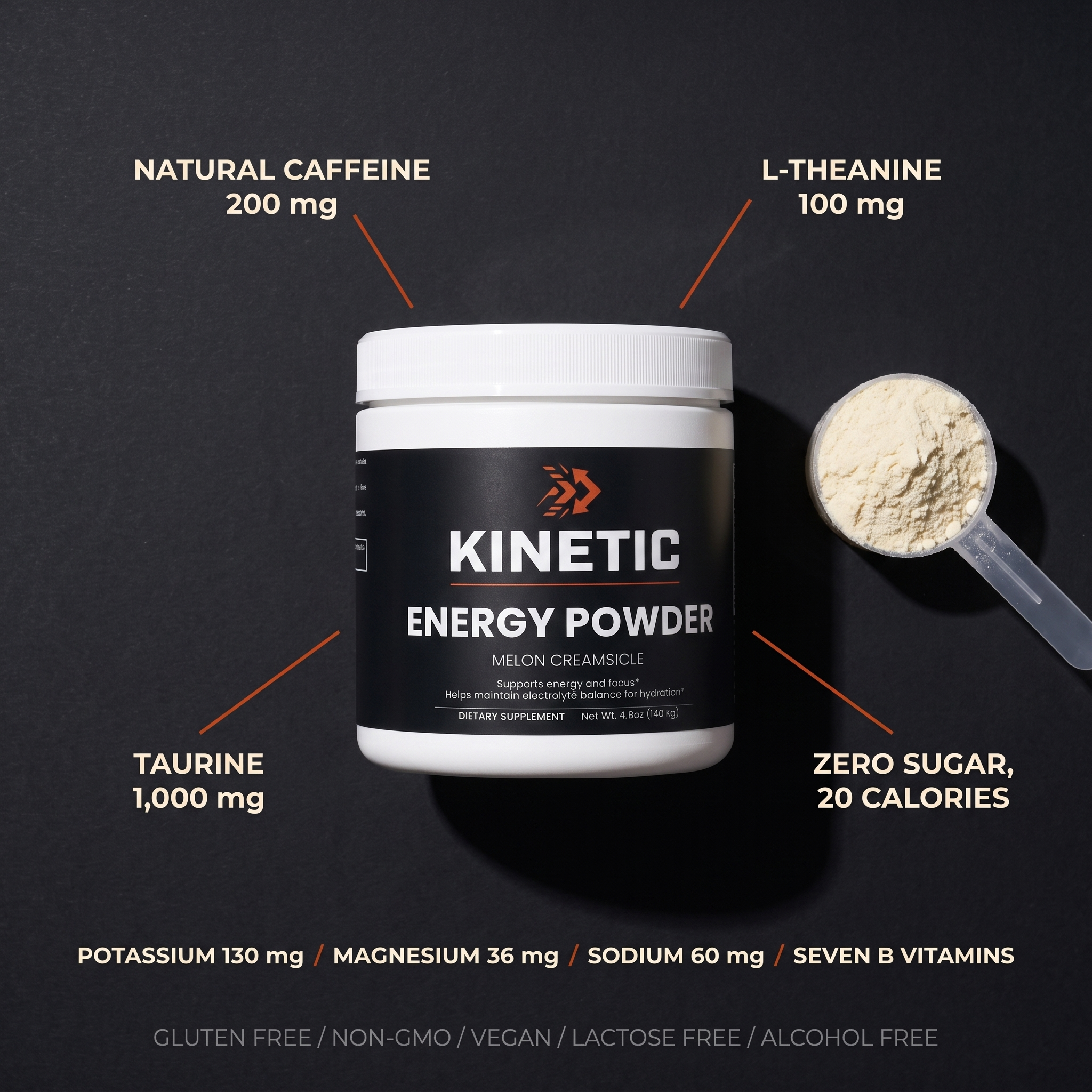 Read the whole label in ten seconds - flat lay v1