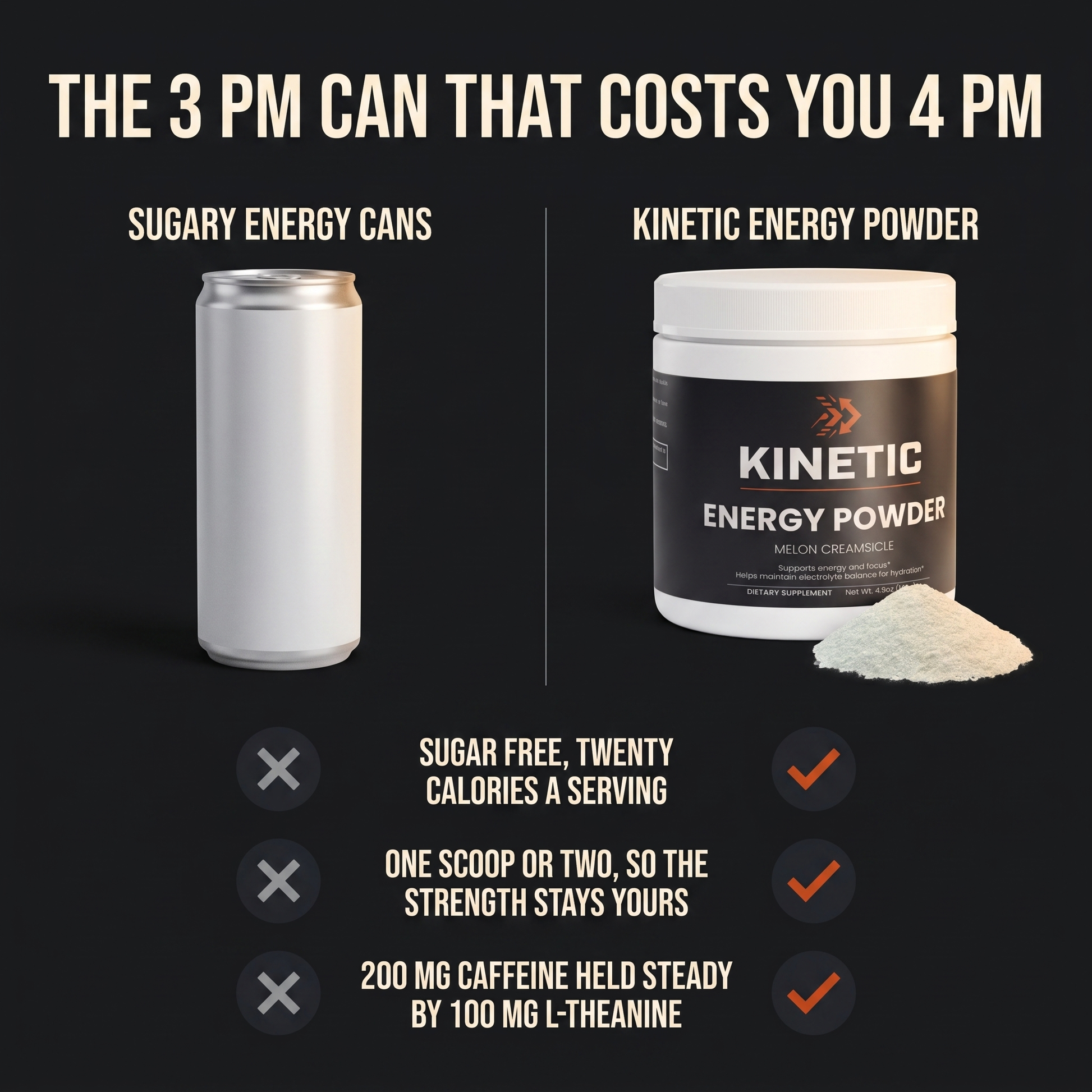 The 3 pm can that costs you 4 pm - comparison v1