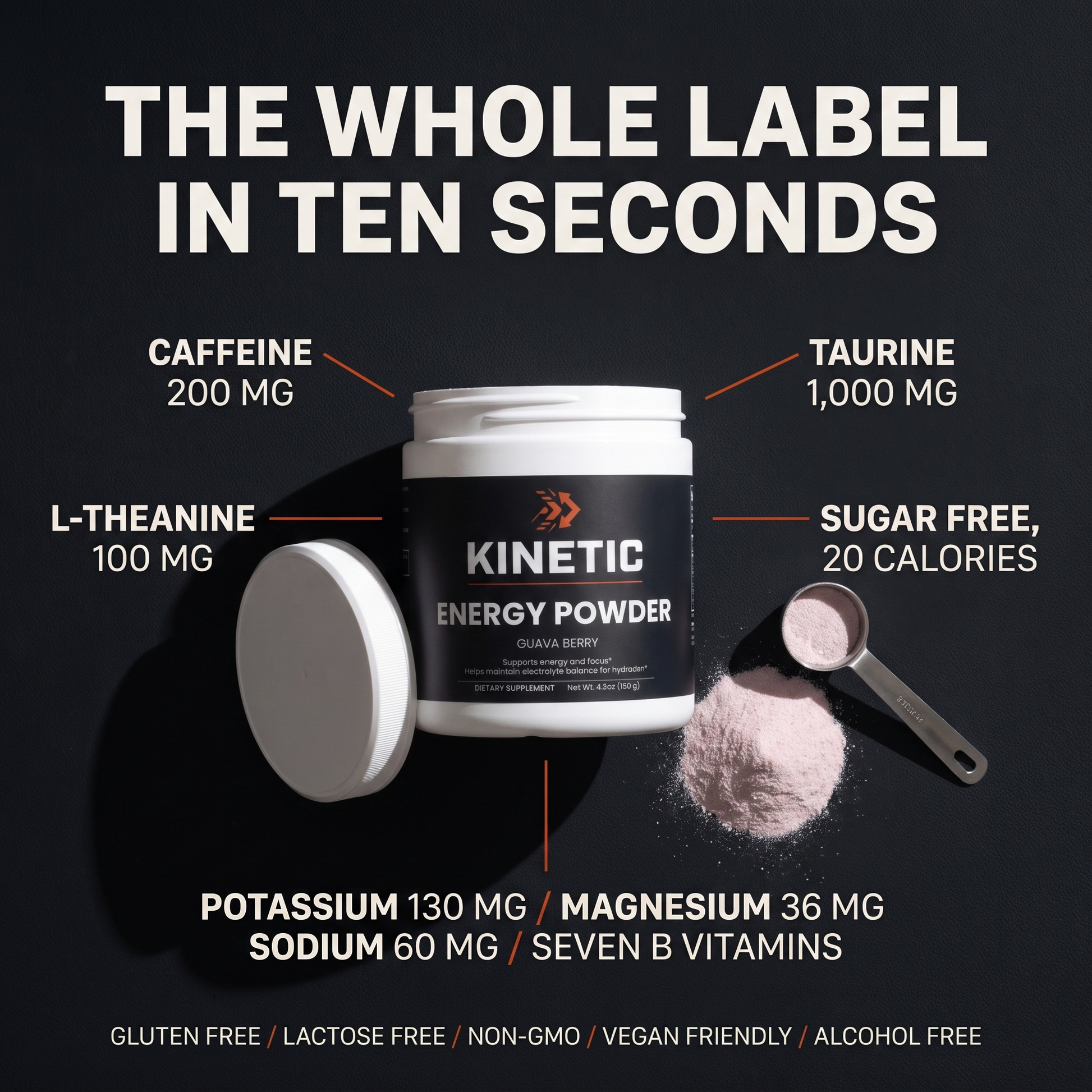 The whole label in ten seconds