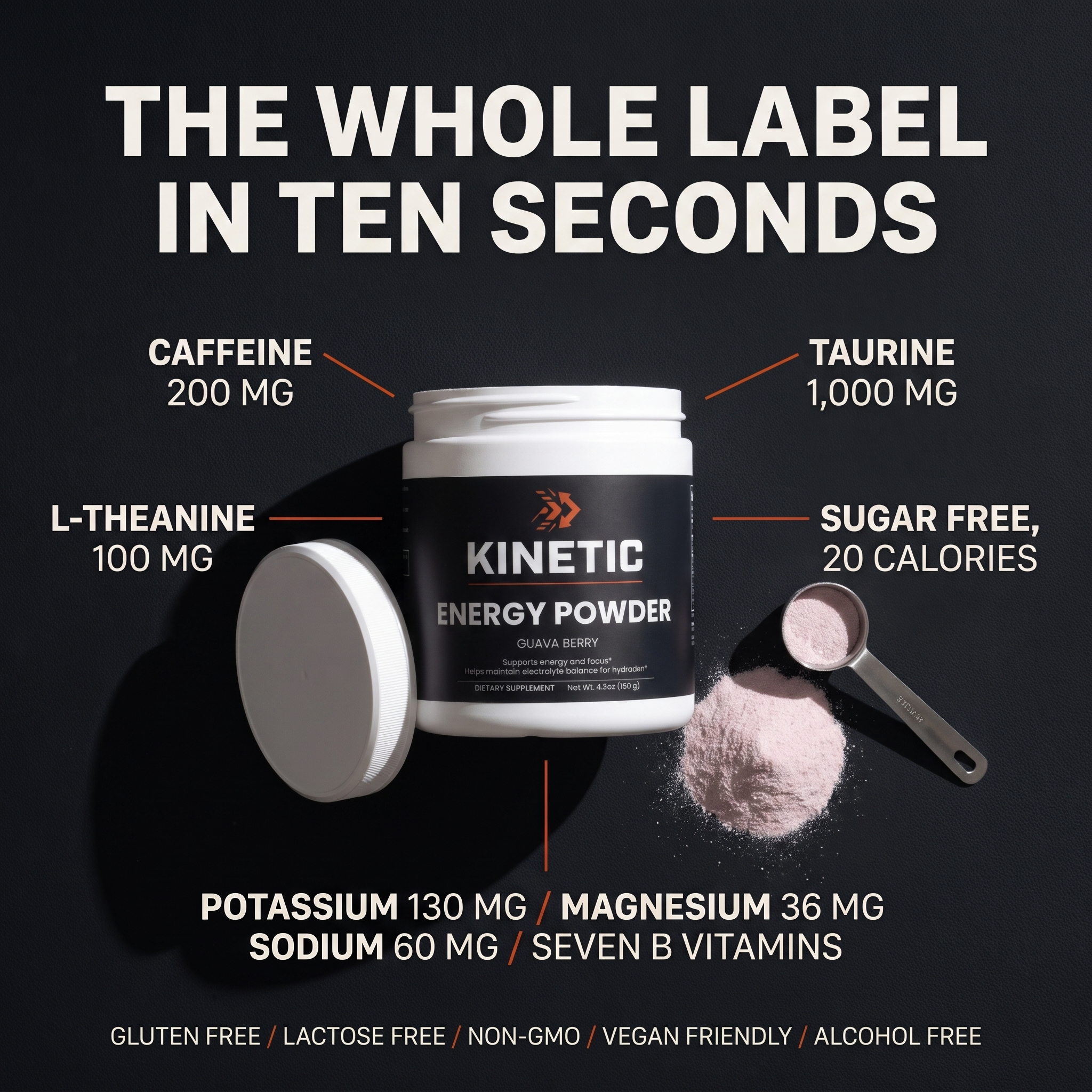 The whole label in ten seconds