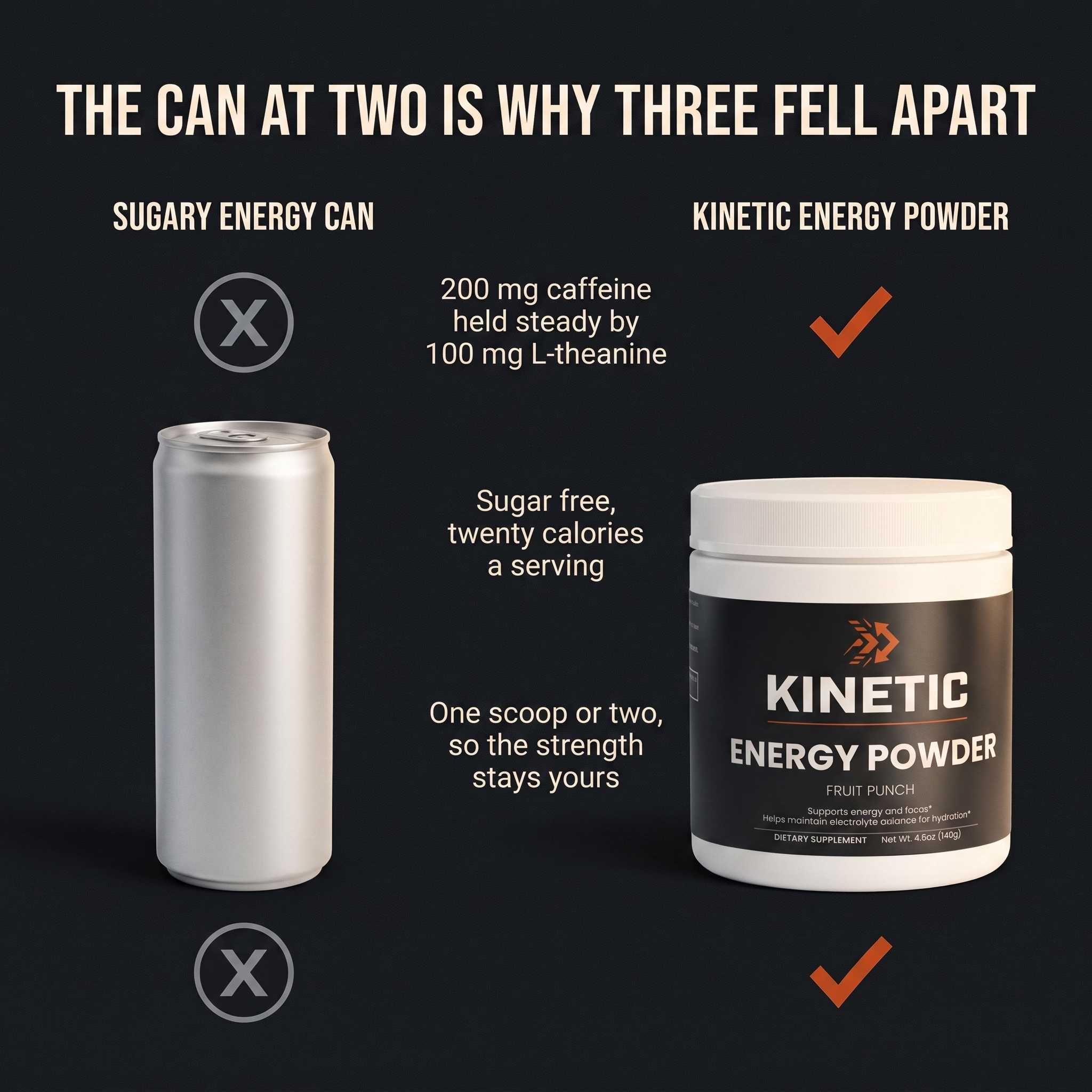 The can at two is why three fell apart - KINETIC Energy Powder comparison (v1)