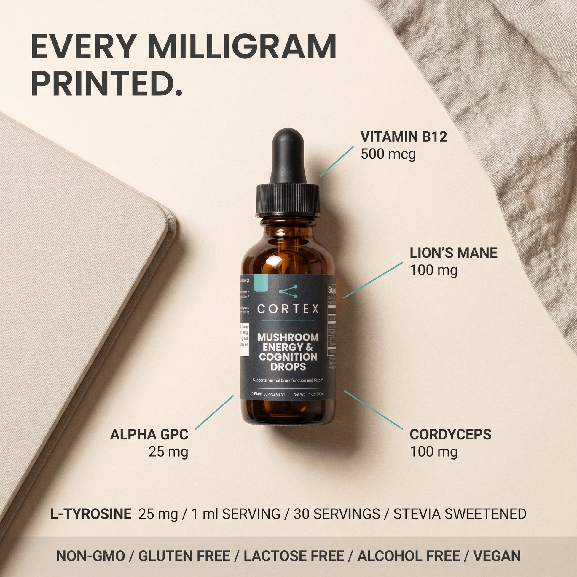 Every milligram printed (label flat lay v1)