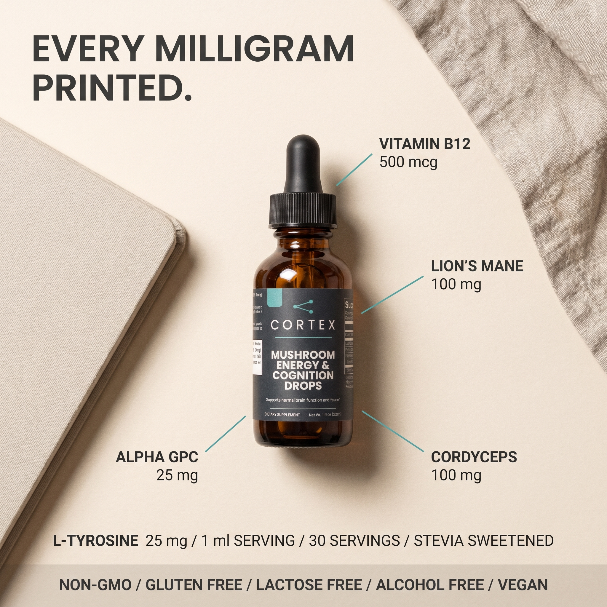 Every milligram printed (label flat lay v1)