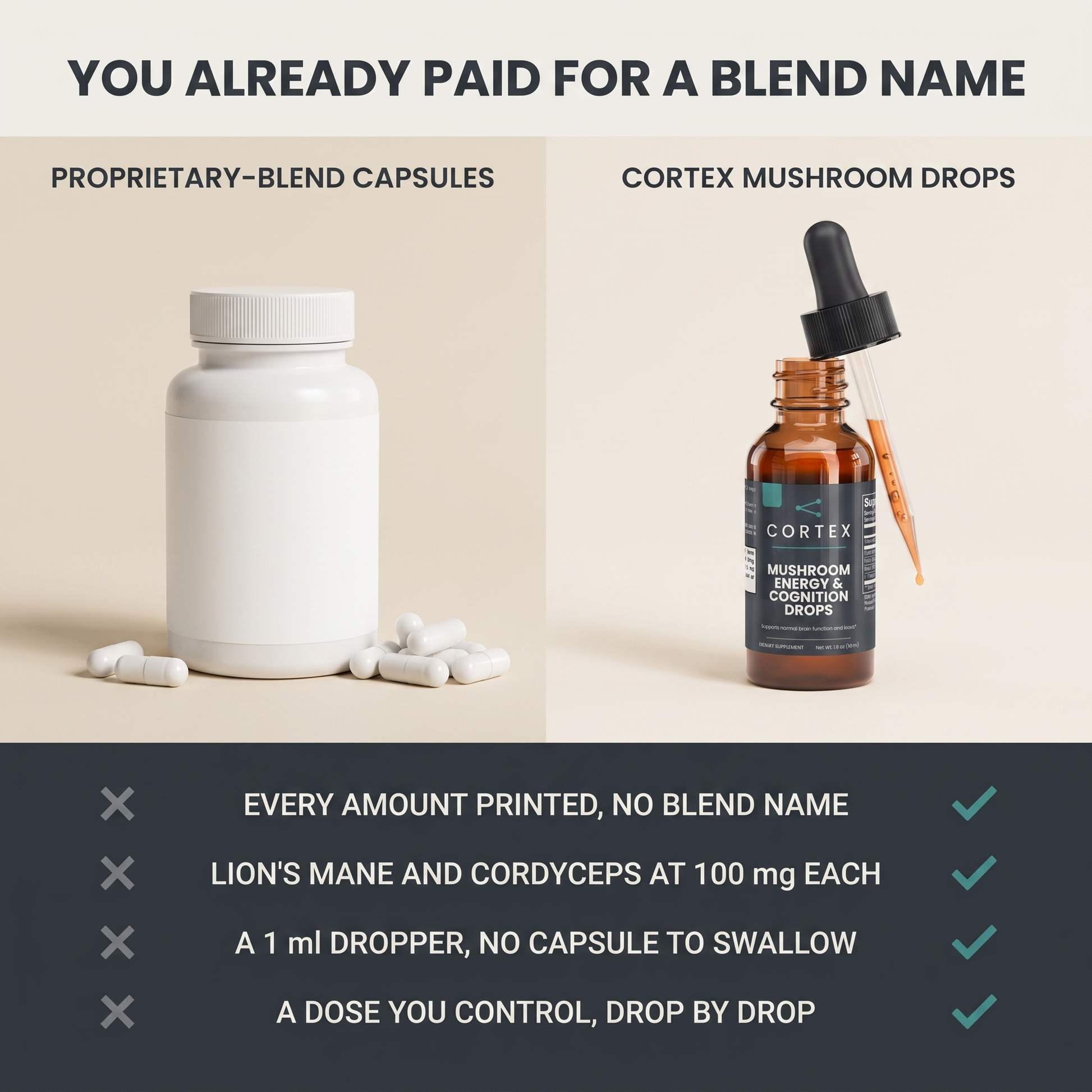You already paid for a blend name (comparison v1)