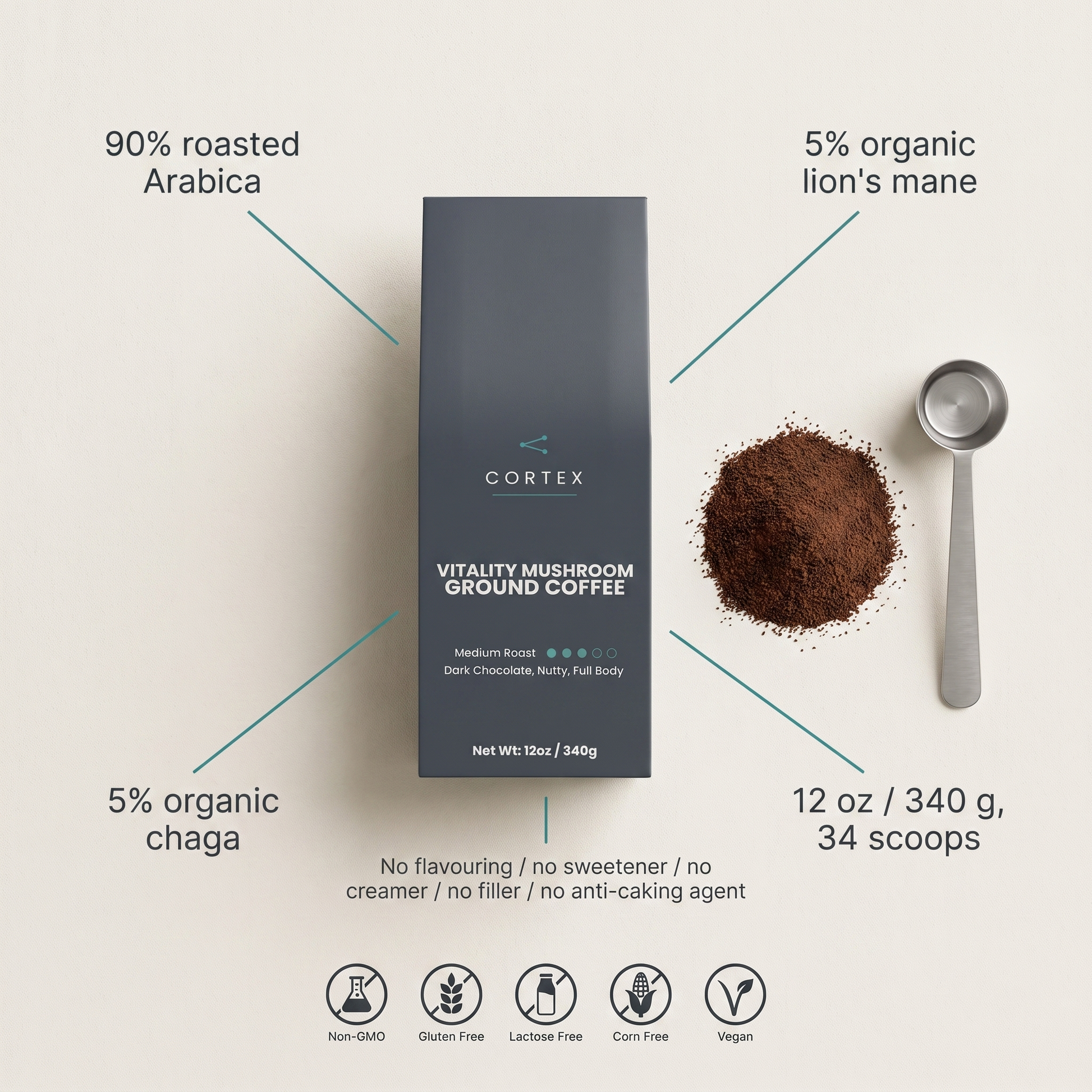 CORTEX Vitality Mushroom Coffee label at a glance: 90% roasted Arabica, 5% organic lion's mane, 5% organic chaga, 12 oz / 340 g, 34 scoops, no flavouring, sweetener, creamer, filler or anti-caking agent - label-v1