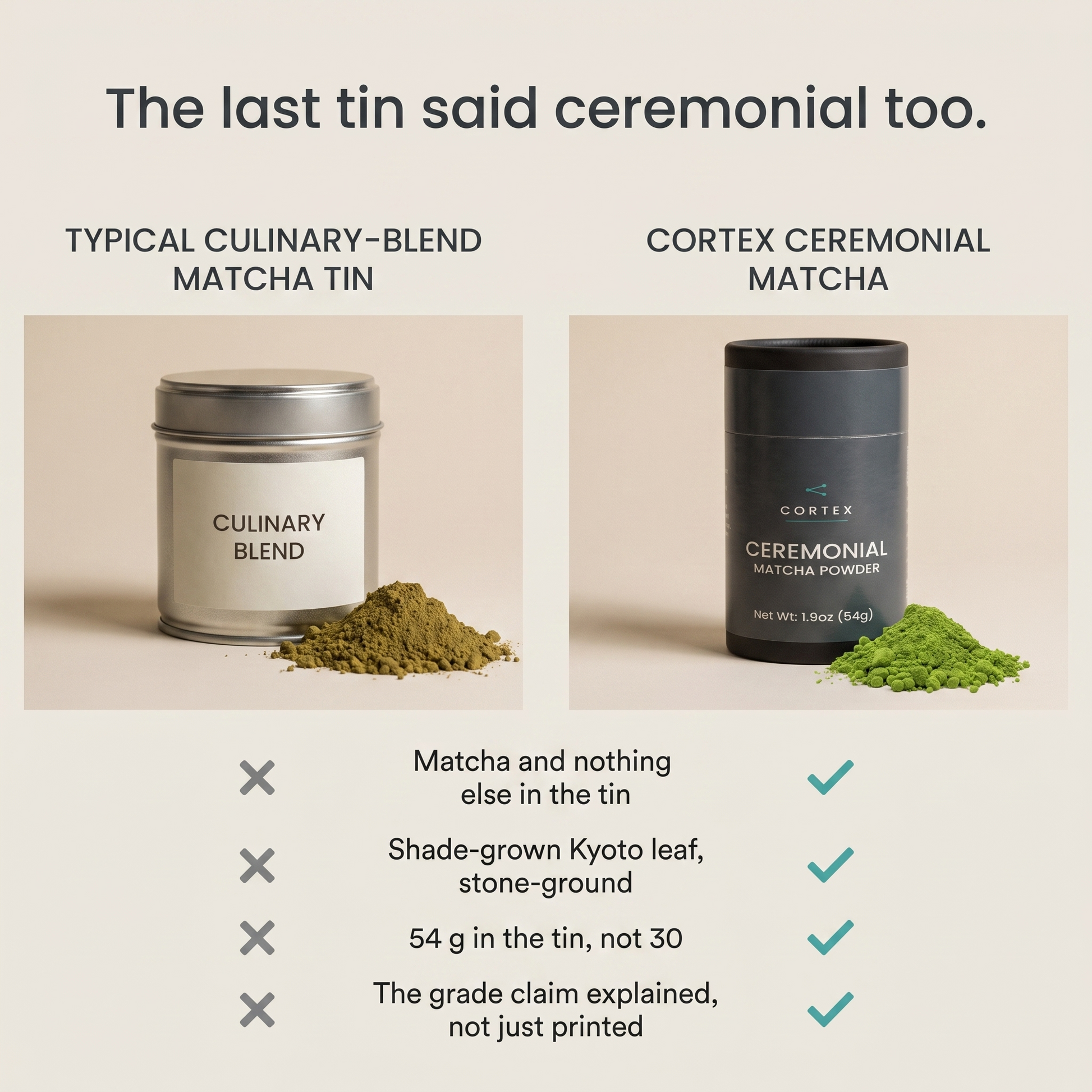 The last tin said ceremonial too.