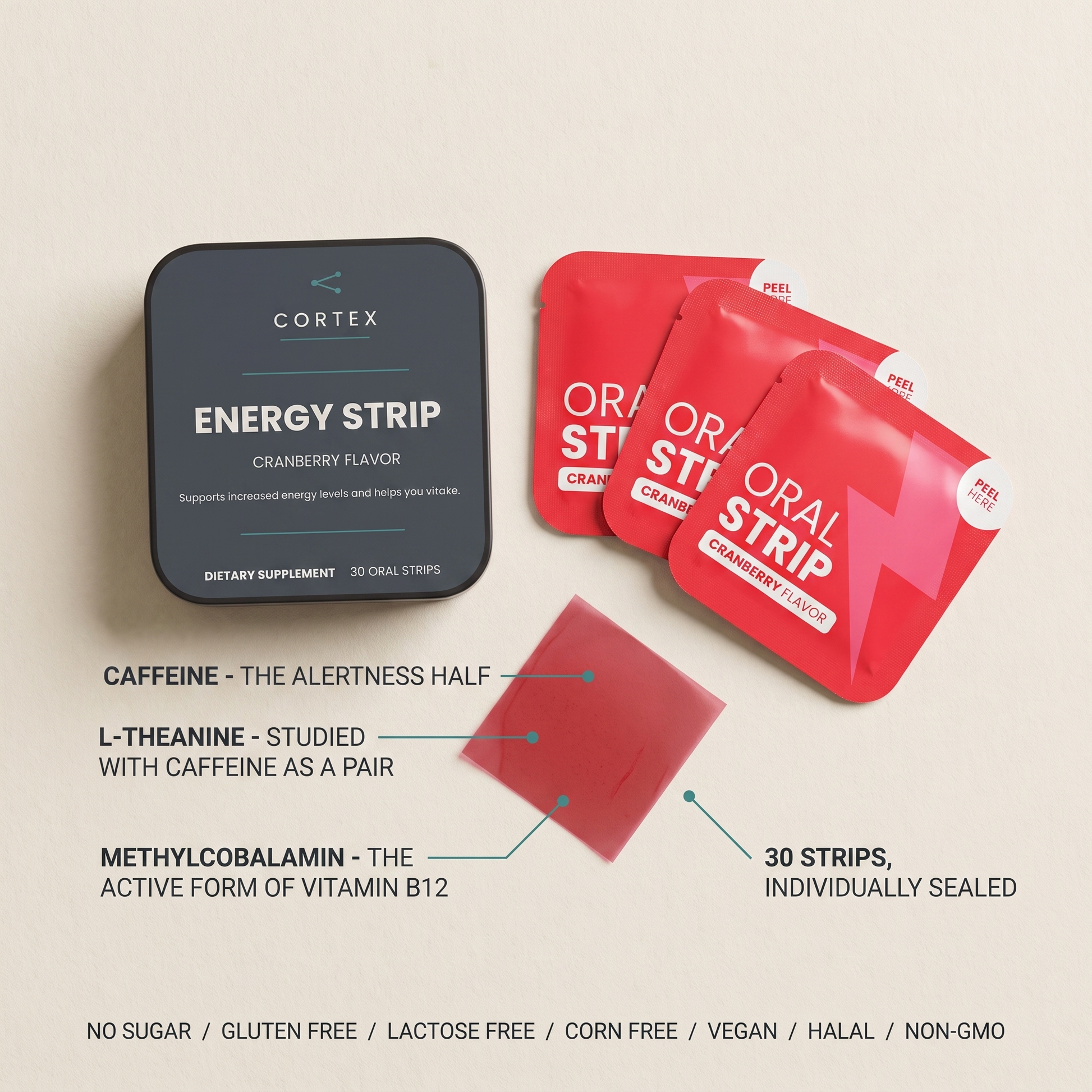 CORTEX Energy Strips flat lay showing the tin, sealed sachets and a cranberry film strip with ingredient roles - label flat lay v1