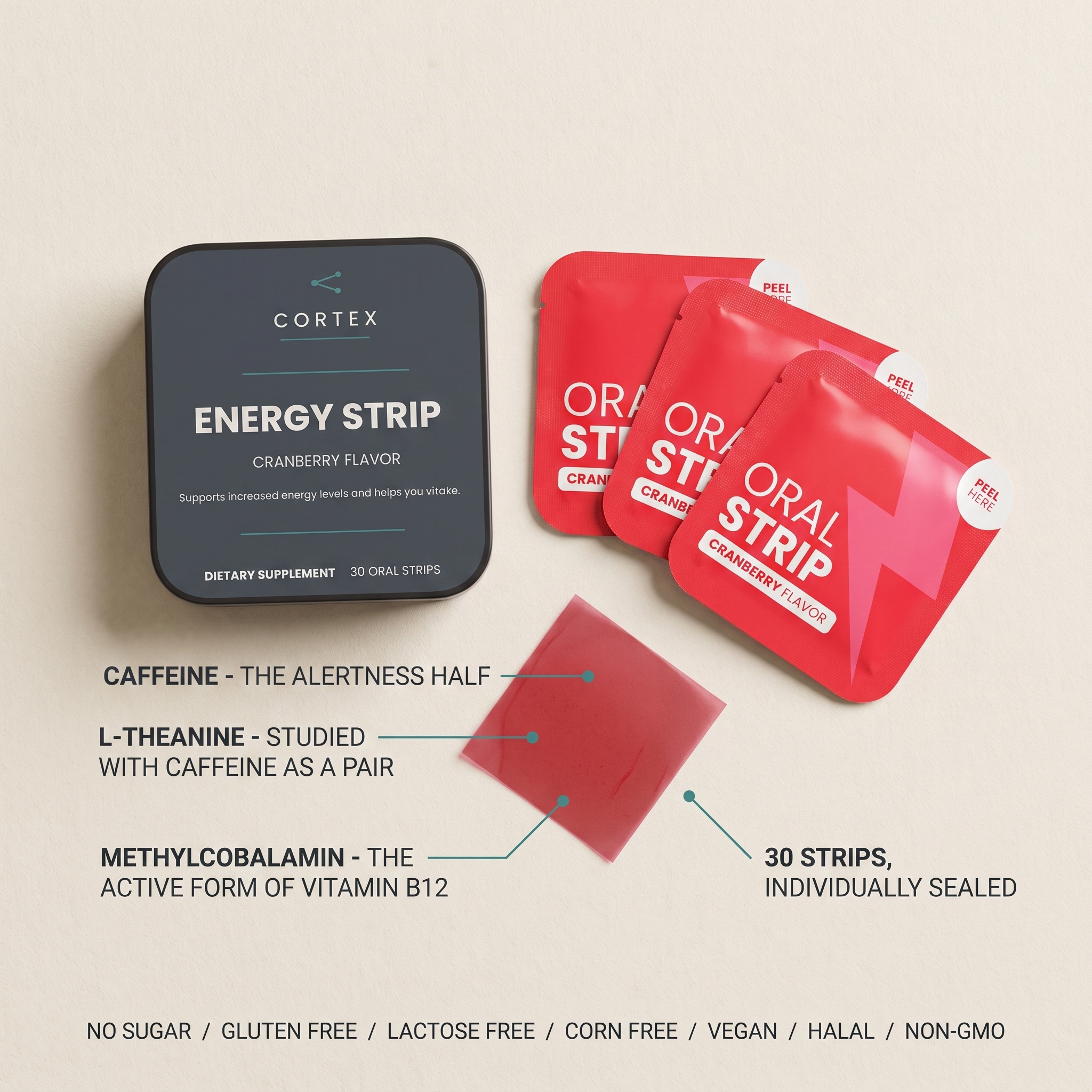 CORTEX Energy Strips flat lay showing the tin, sealed sachets and a cranberry film strip with ingredient roles - label flat lay v1