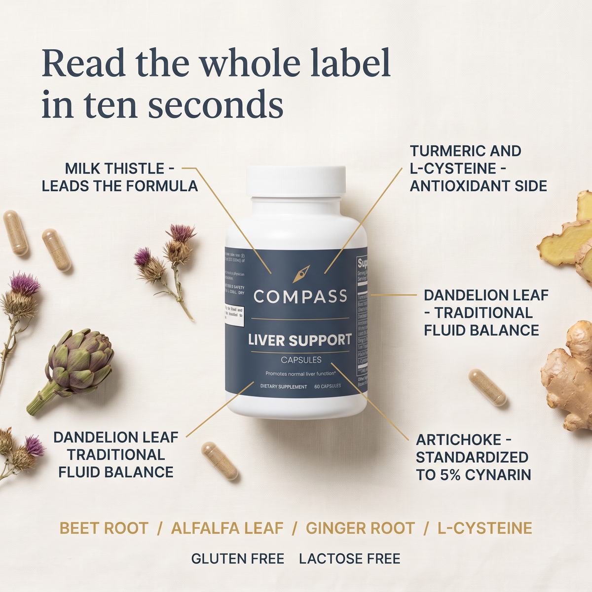 Read the whole label in ten seconds (compass-liver-gallery-flatlay v1)