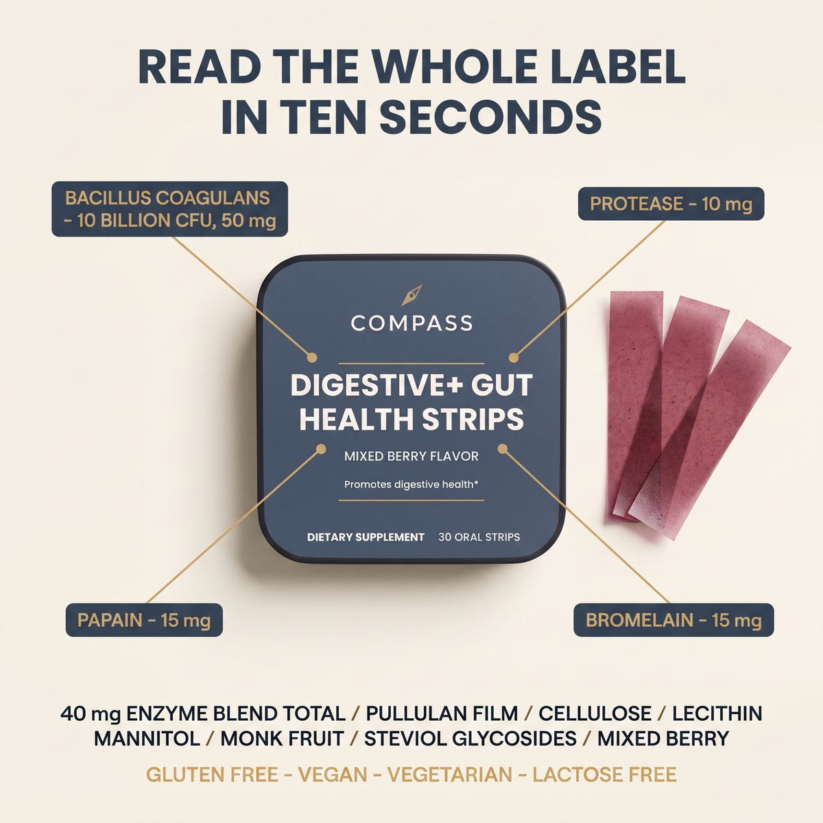 Read the whole label in ten seconds (v1)