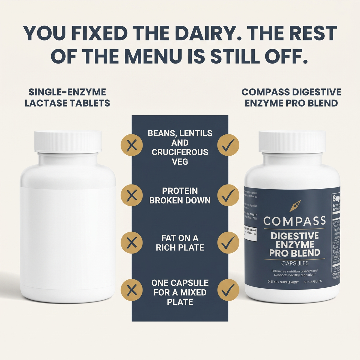 You fixed the dairy. The rest of the menu is still off - comparison v1