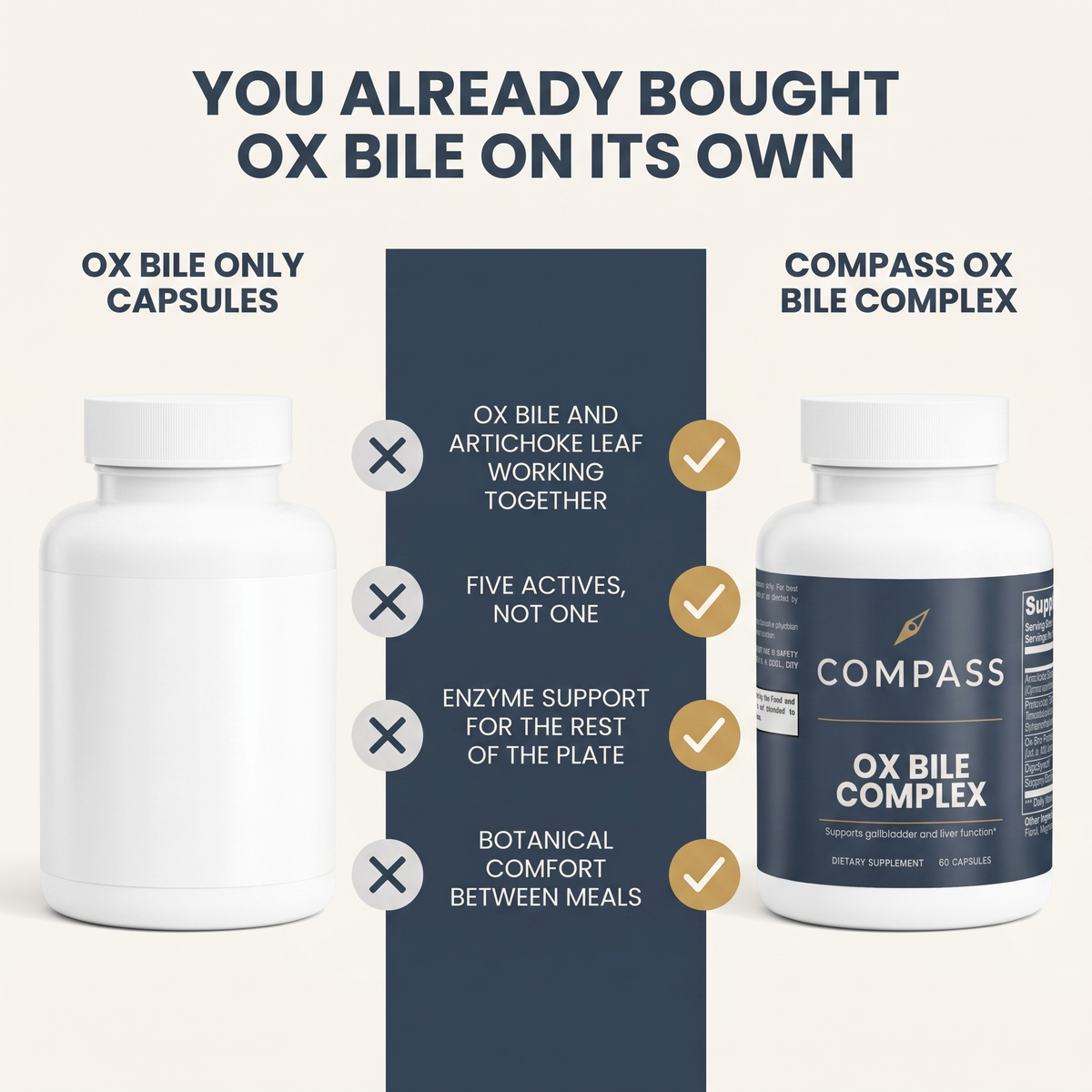 You already bought ox bile on its own - comparison - v1