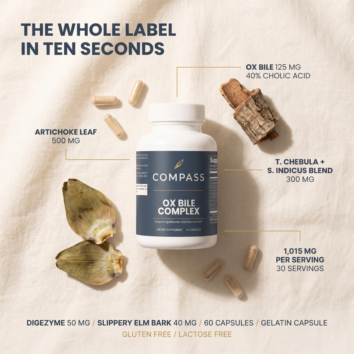 The whole label in ten seconds - label flat lay - v1