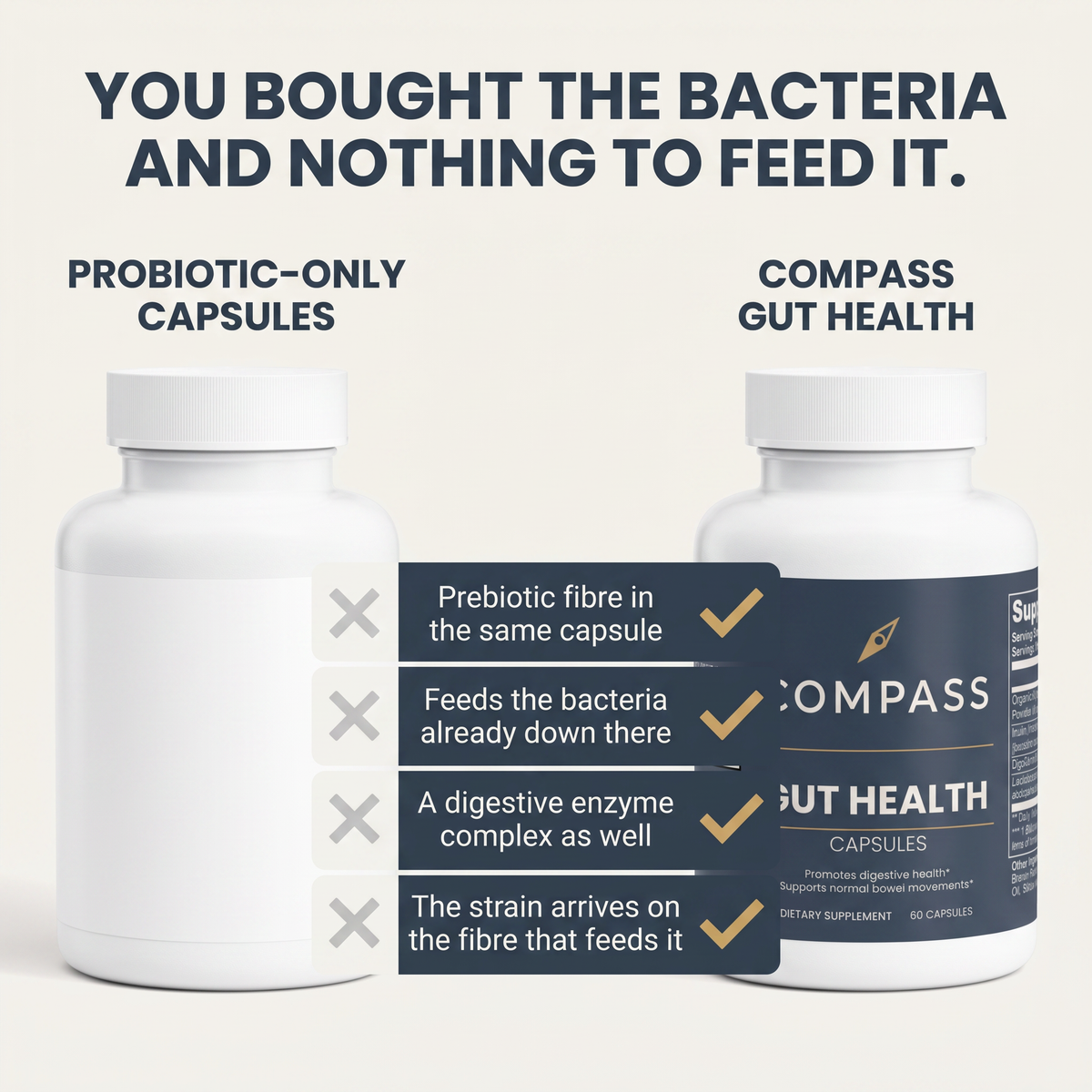 You bought the bacteria and nothing to feed it - comparison - v1