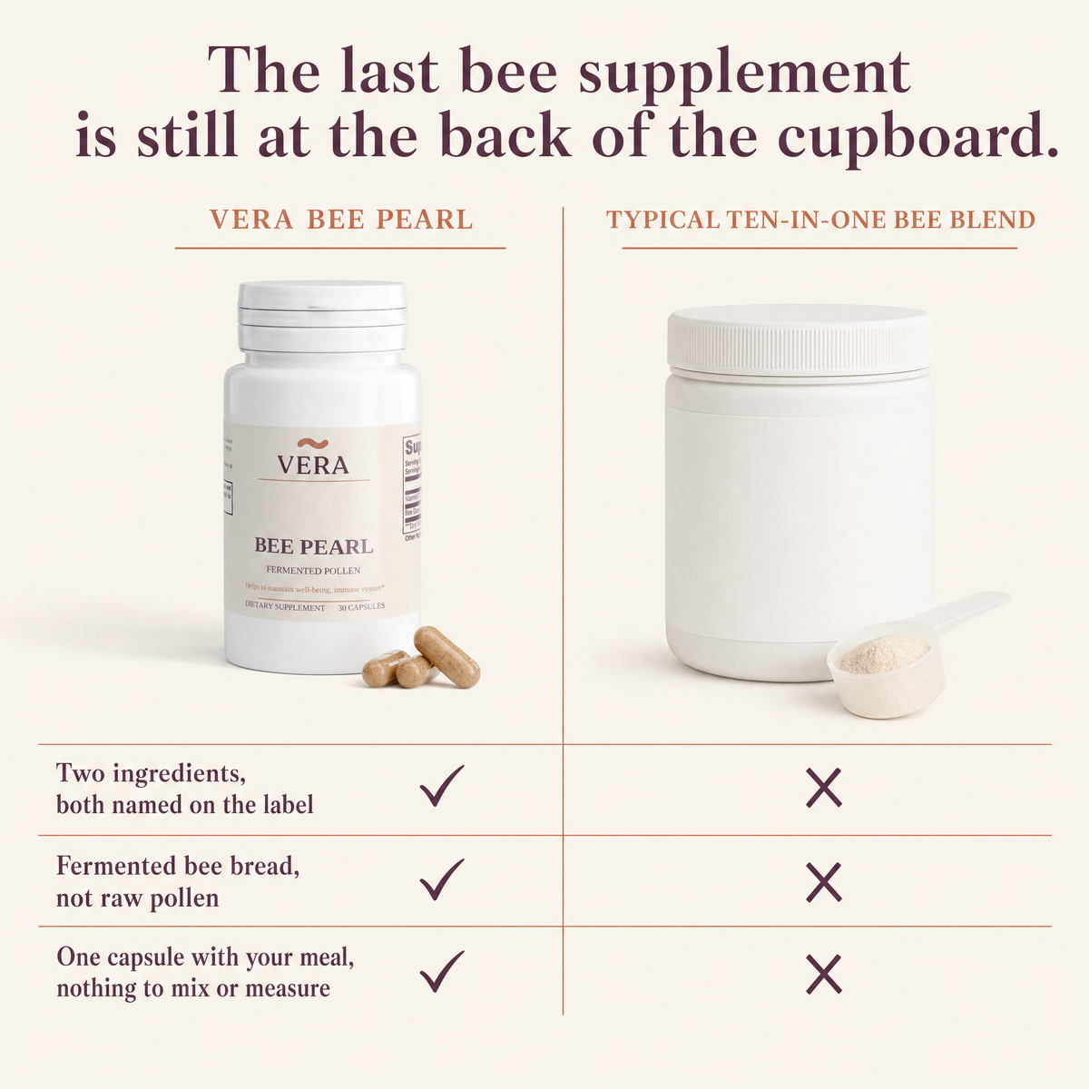 VERA Bee Pearl compared with a typical ten-in-one bee blend: two named ingredients, fermented bee bread not raw pollen, one capsule with your meal - v1