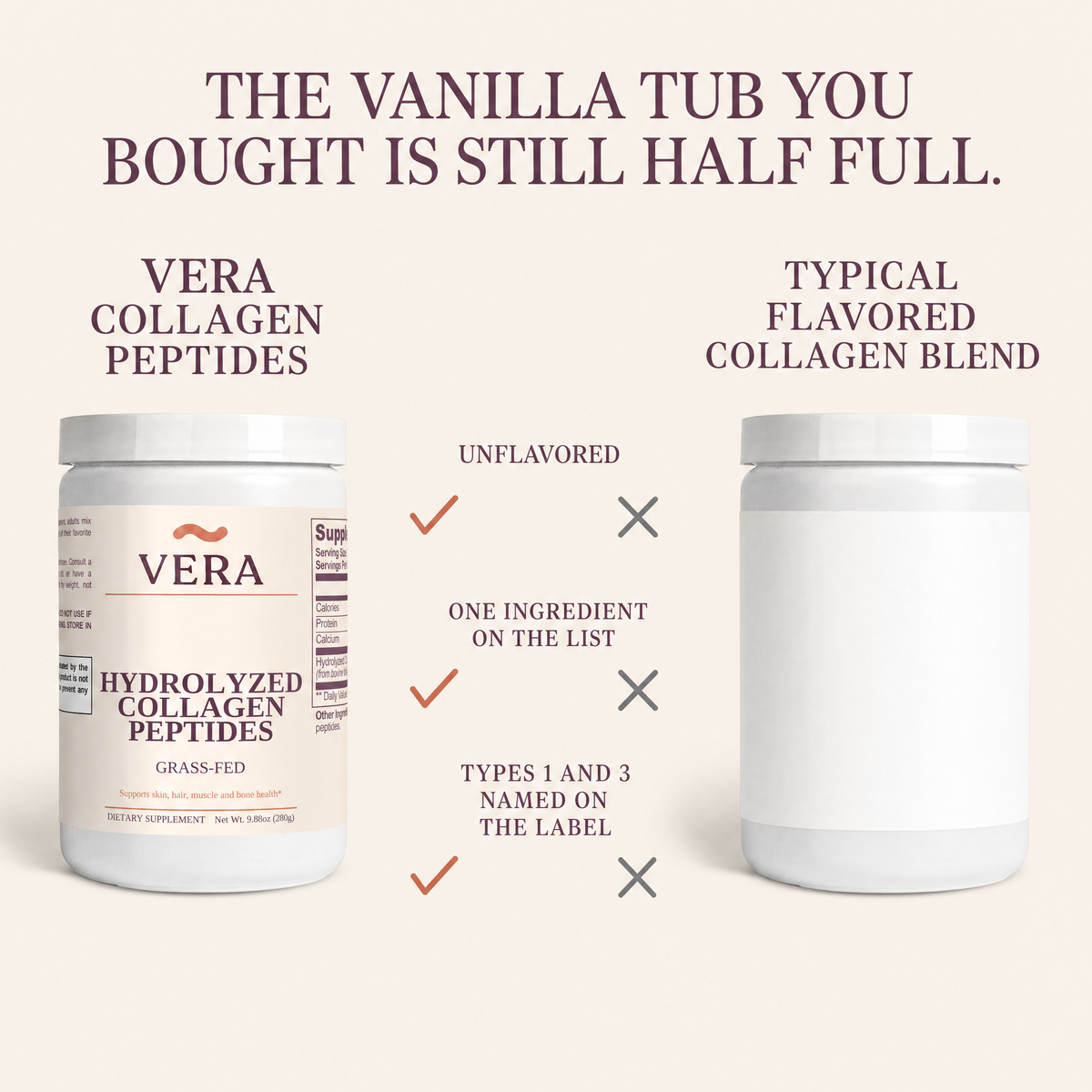 Vera Collagen Peptides compared with a typical flavored collagen blend - unflavored, one ingredient on the list, types 1 and 3 named on the label v1