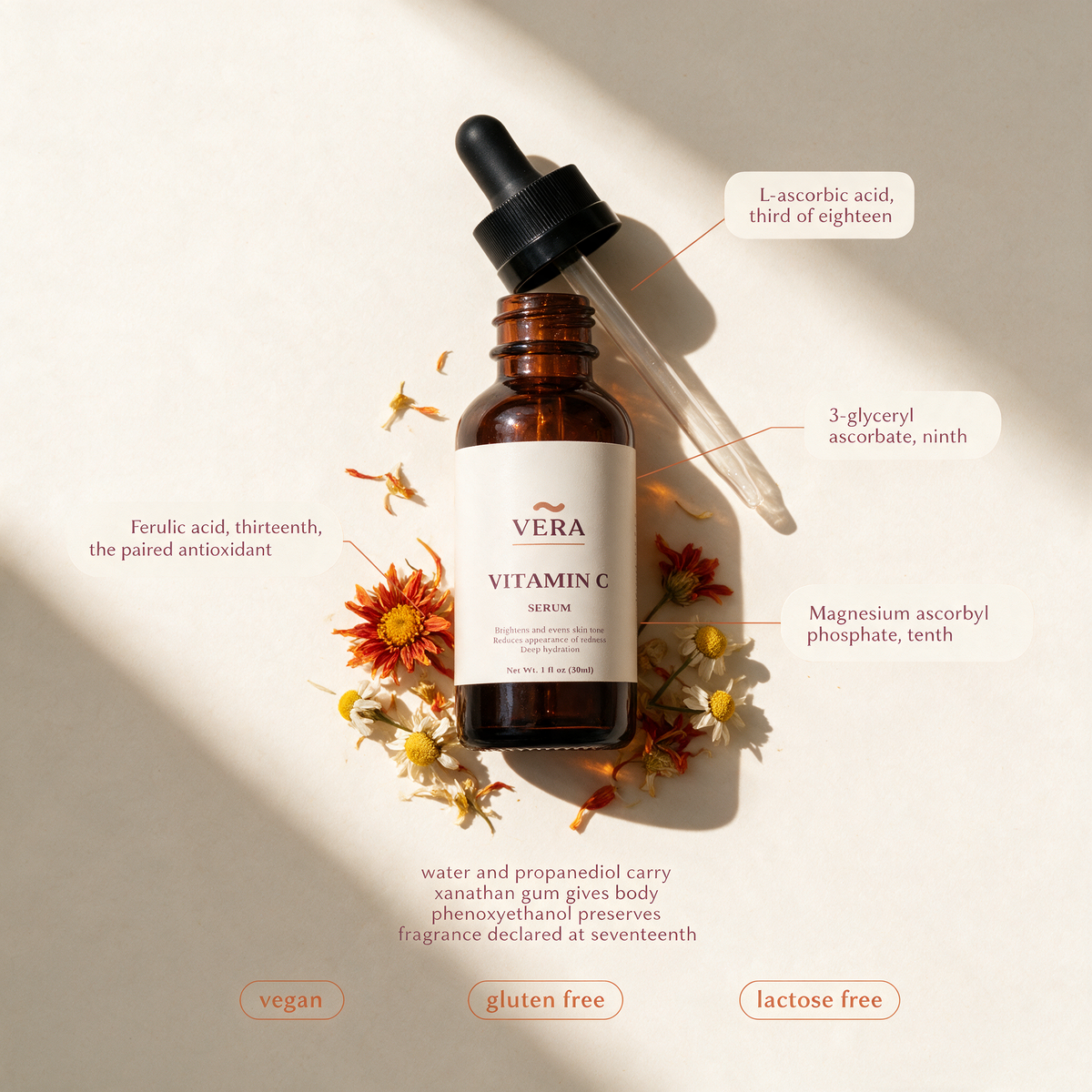 Vitasy VERA Vitamin C Serum label flat lay v1 - L-ascorbic acid third of eighteen, 3-glyceryl ascorbate ninth, magnesium ascorbyl phosphate tenth, ferulic acid thirteenth, fragrance declared at seventeenth