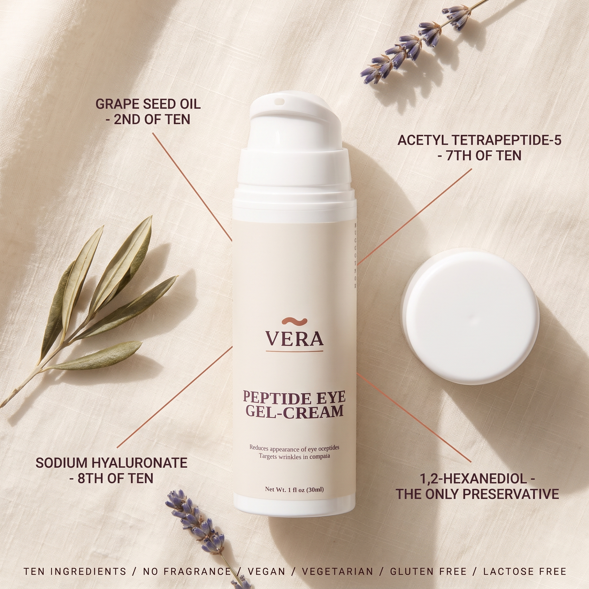 Flat lay of Vera Peptide Eye Gel-Cream with ingredient callouts: grape seed oil 2nd of ten, acetyl tetrapeptide-5 7th of ten, sodium hyaluronate 8th of ten, 1,2-hexanediol the only preservative, and a line reading ten ingredients, no fragrance, vegan, vegetarian, gluten free, lactose free. Label flat lay v1