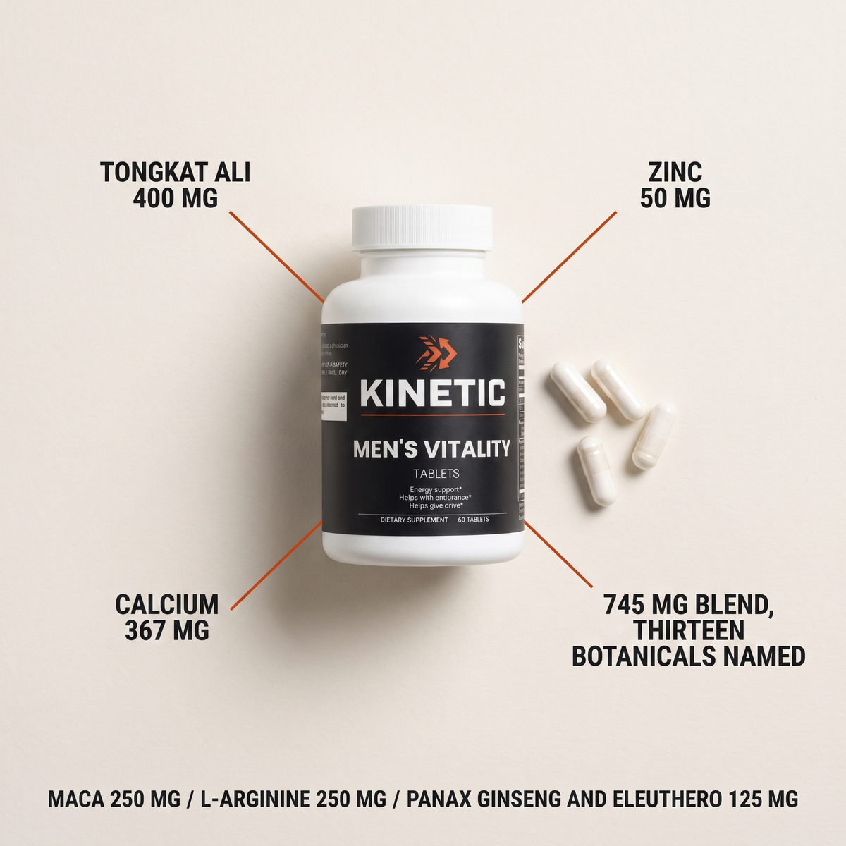 KINETIC Men's Vitality label, amounts per serving