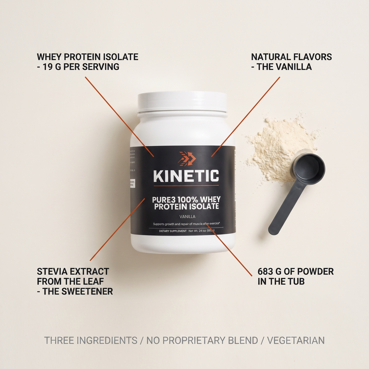 Three ingredients on the label: whey protein isolate, natural flavors, stevia extract from the leaf