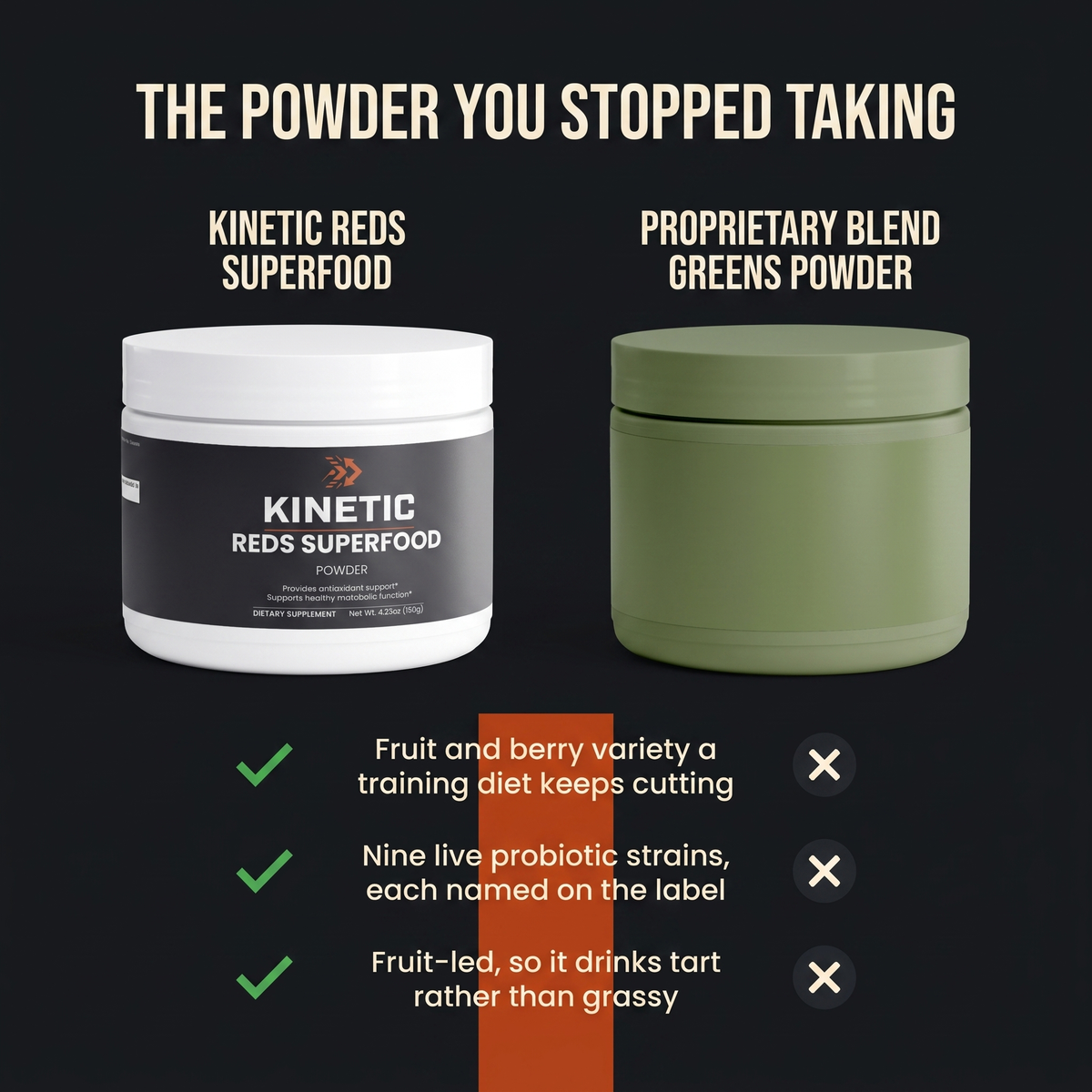 The powder you stopped taking