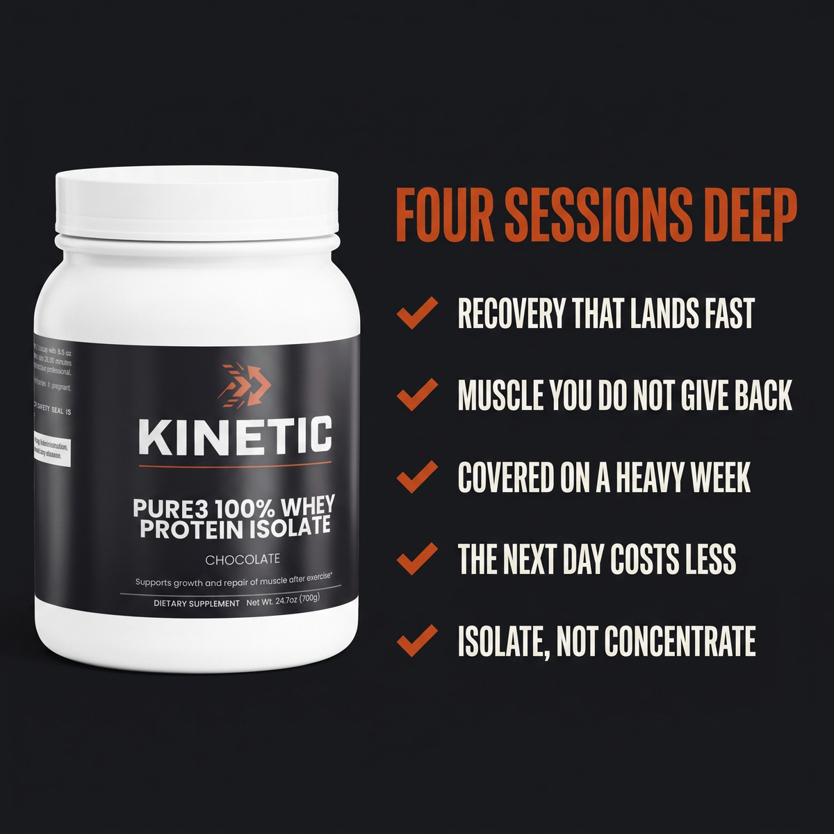 Four sessions deep
