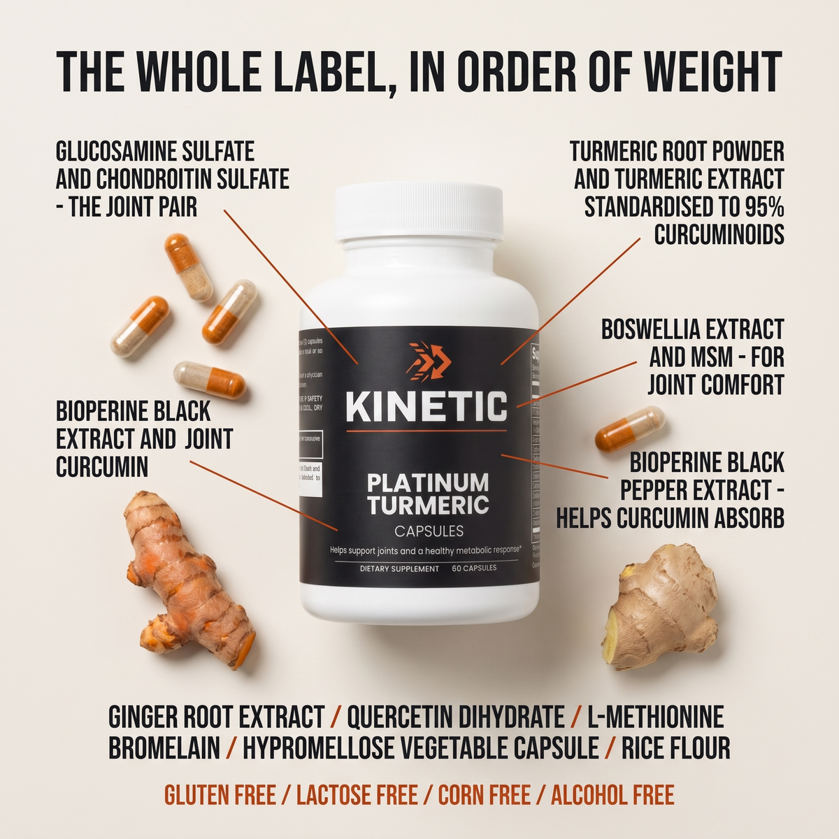 The whole label, in order of weight