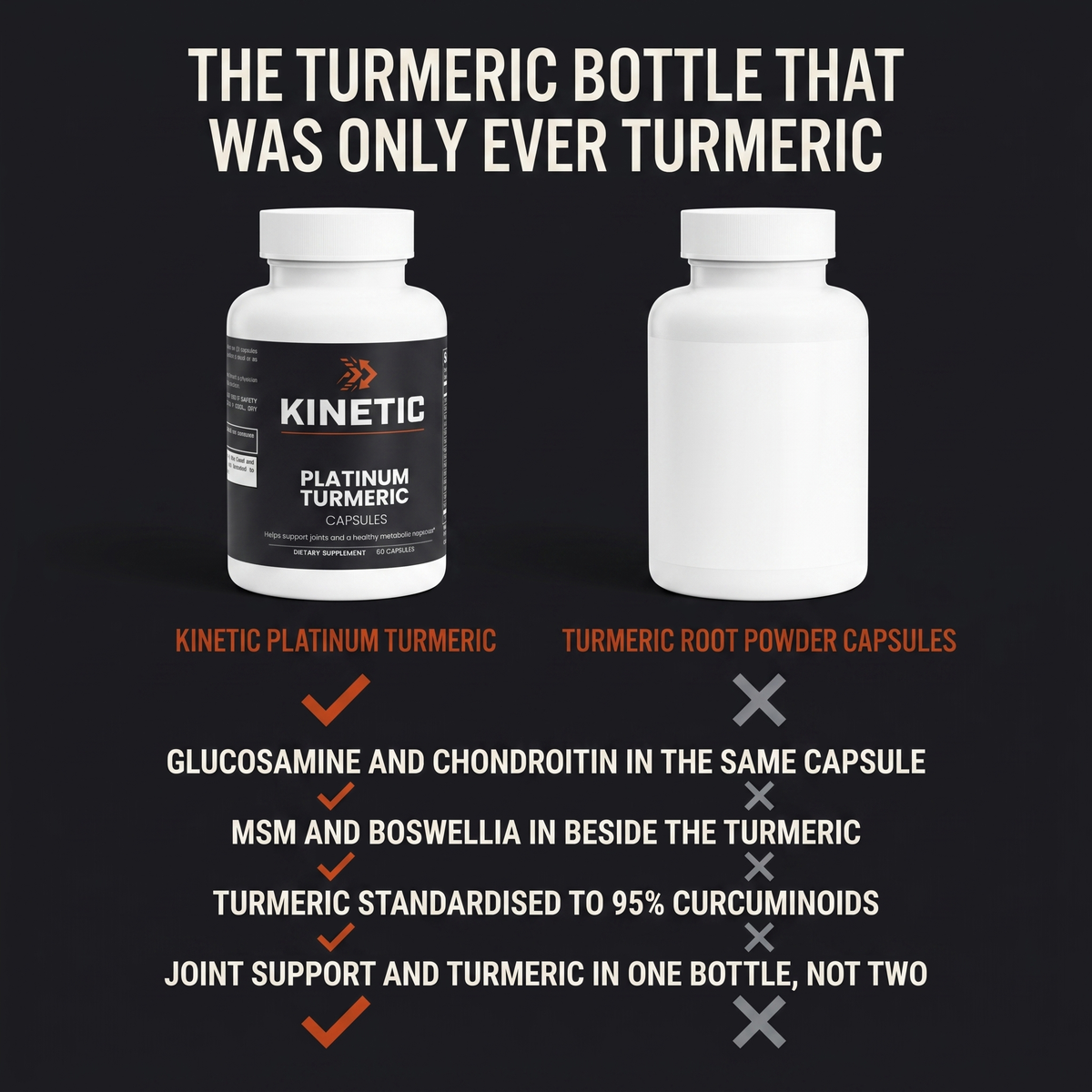 The turmeric bottle that was only ever turmeric