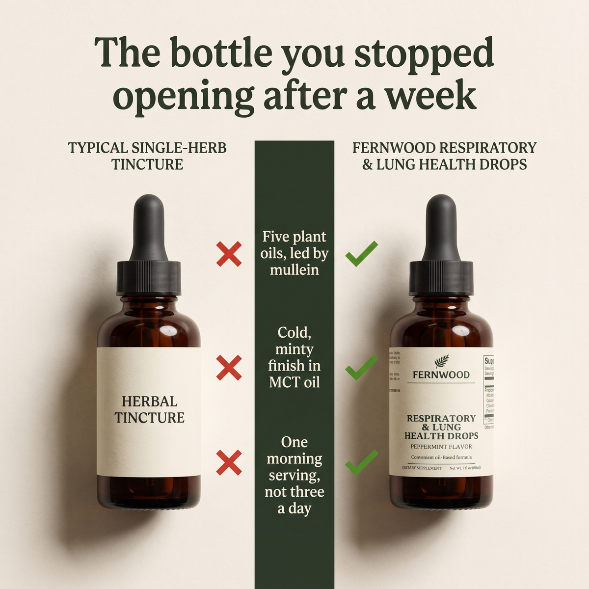 The bottle you stopped opening after a week — comparison v1