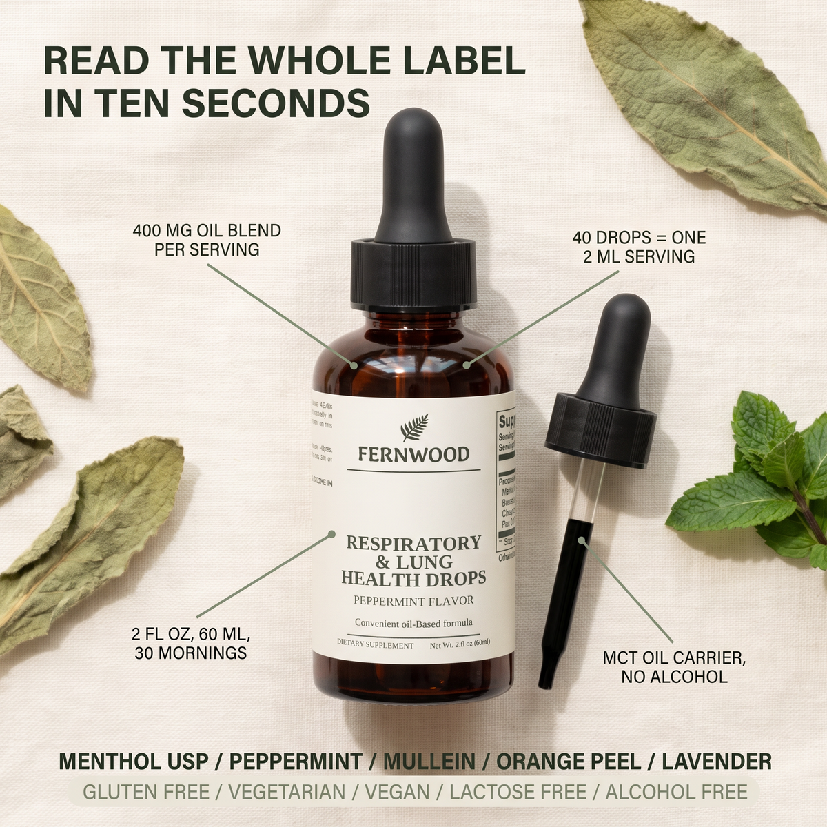 Read the whole label in ten seconds — label flat lay v1