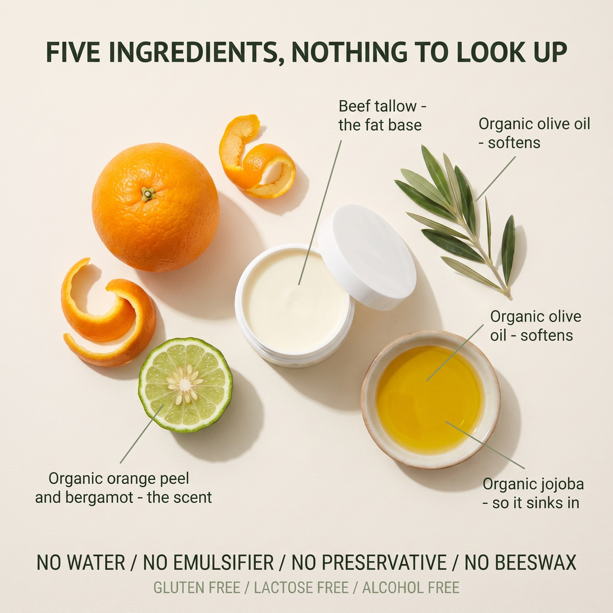 Five ingredients, nothing to look up - label flat lay (fernwood-tallow-orange-bergamot-gallery-labelflatlay-v1)