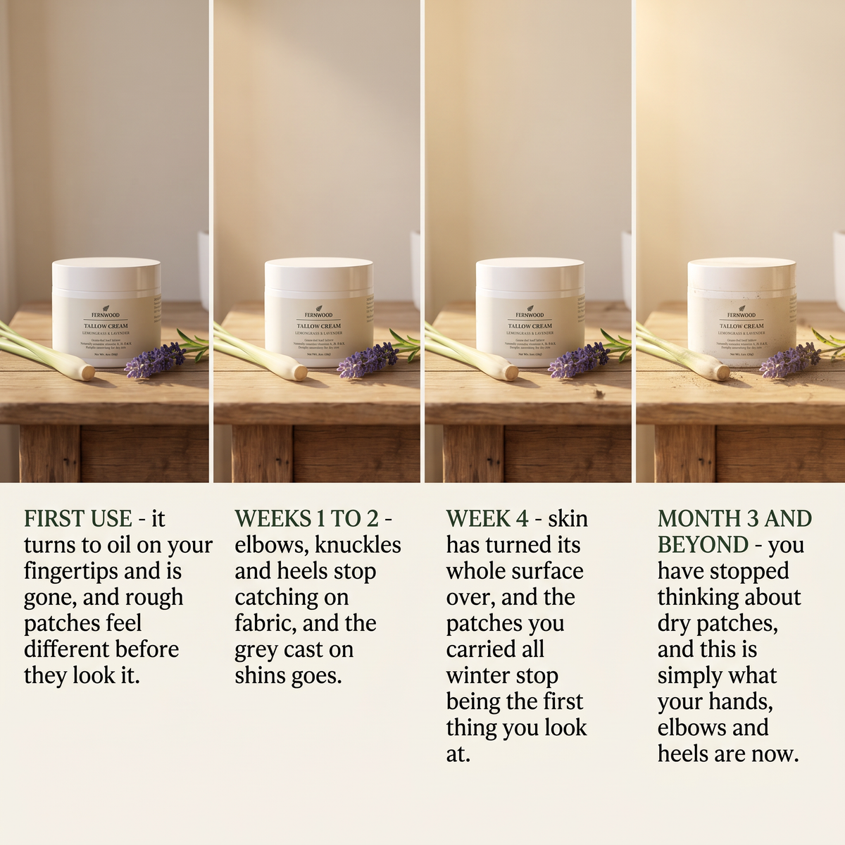 First use to month three with Fernwood Tallow Cream - timeline v1