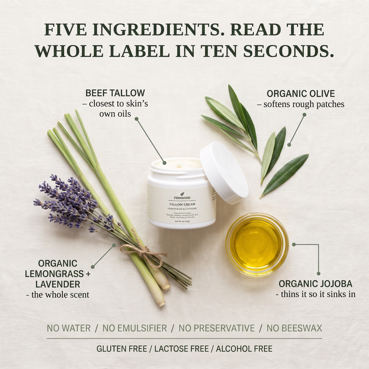 Five ingredients. Read the whole label in ten seconds - label flat lay v1