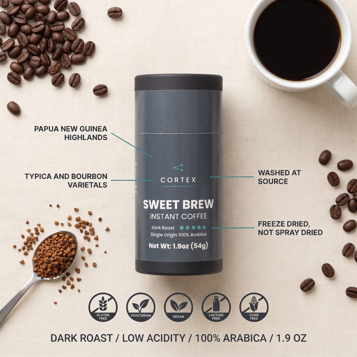 Read the whole label in ten seconds - CORTEX Sweet Brew label flat lay v1