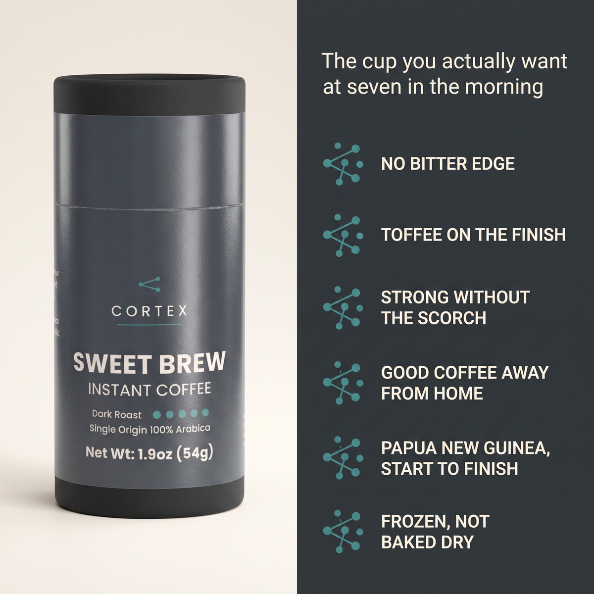 The cup you actually want at seven in the morning - CORTEX Sweet Brew six benefits panel v1