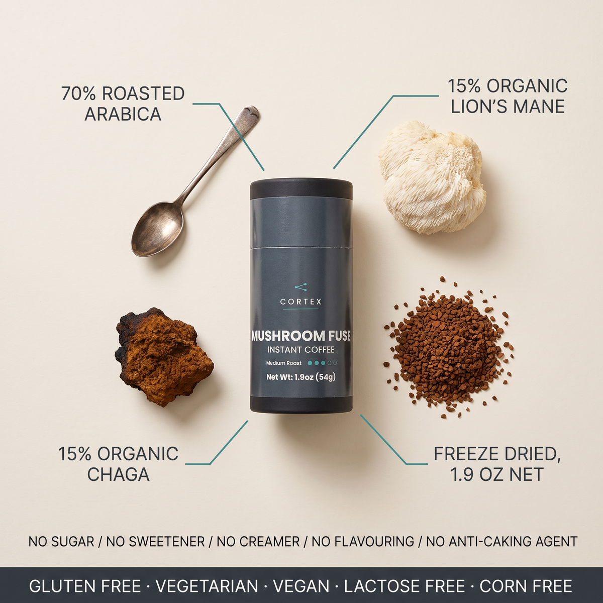 Read the whole CORTEX Mushroom Fuse label in ten seconds - 70% Arabica, 15% organic lion's mane, 15% organic chaga (v1)