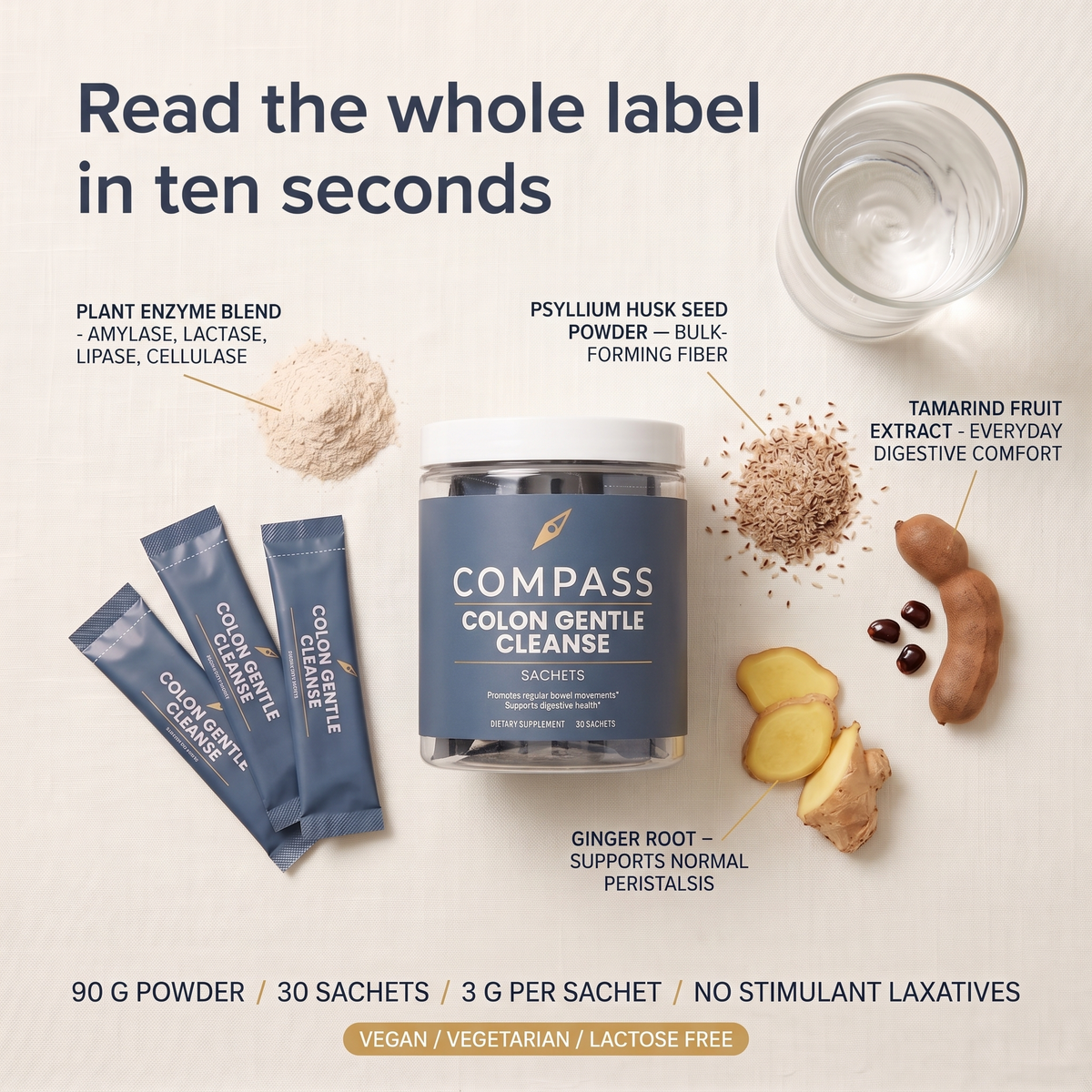 Read the whole label in ten seconds (v2)