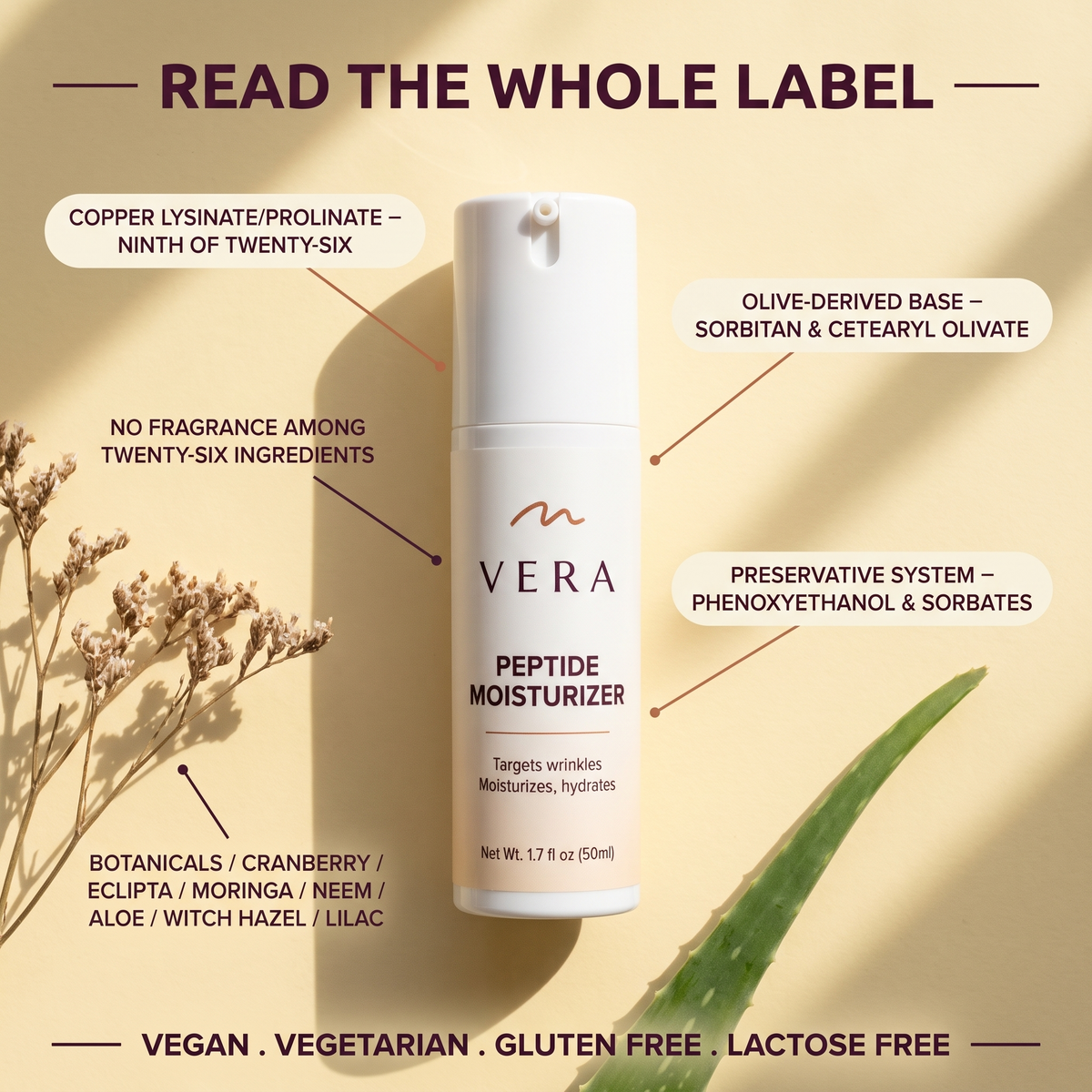 Read the whole label (v2)